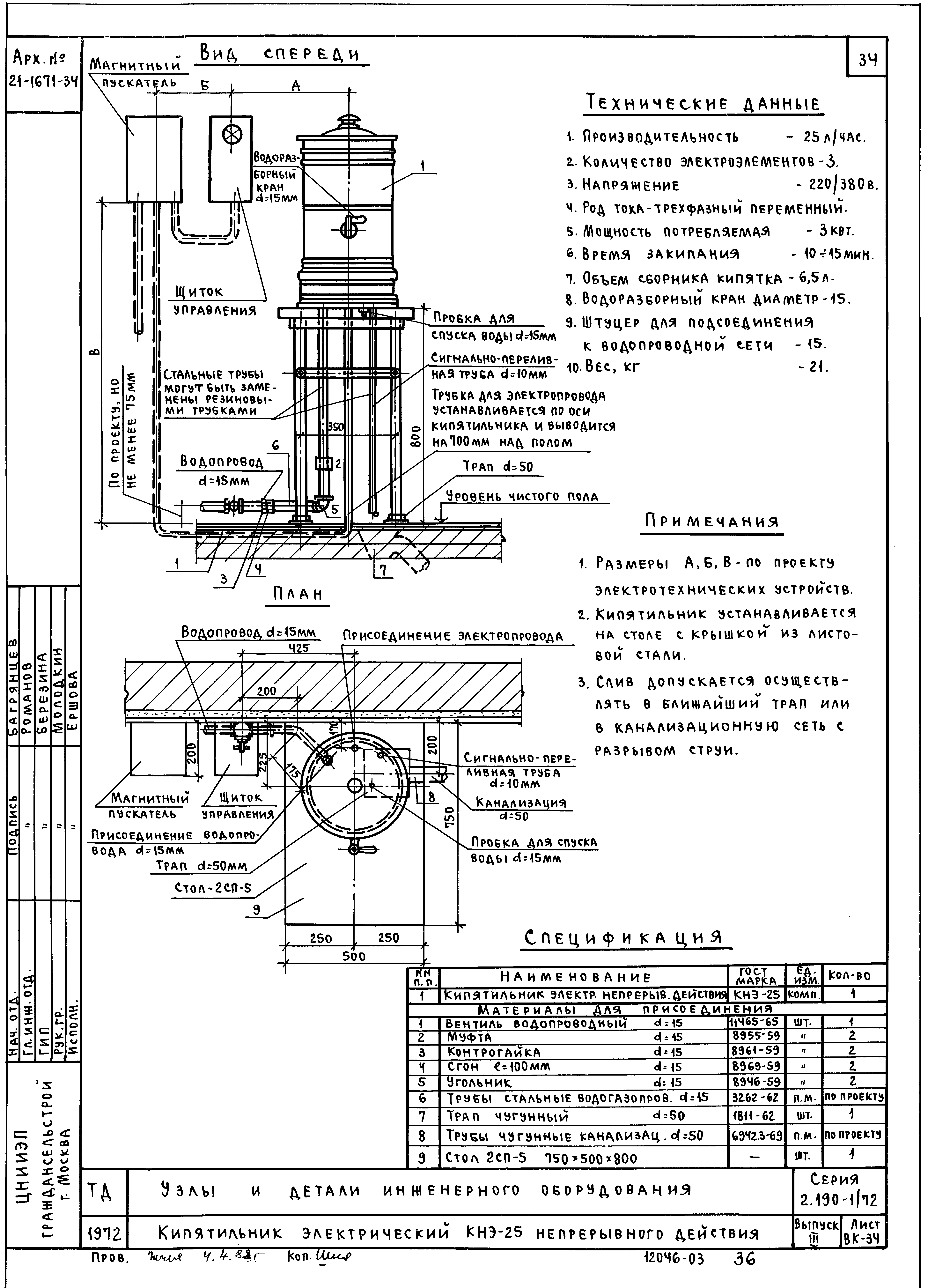 Серия 2.190-1/72