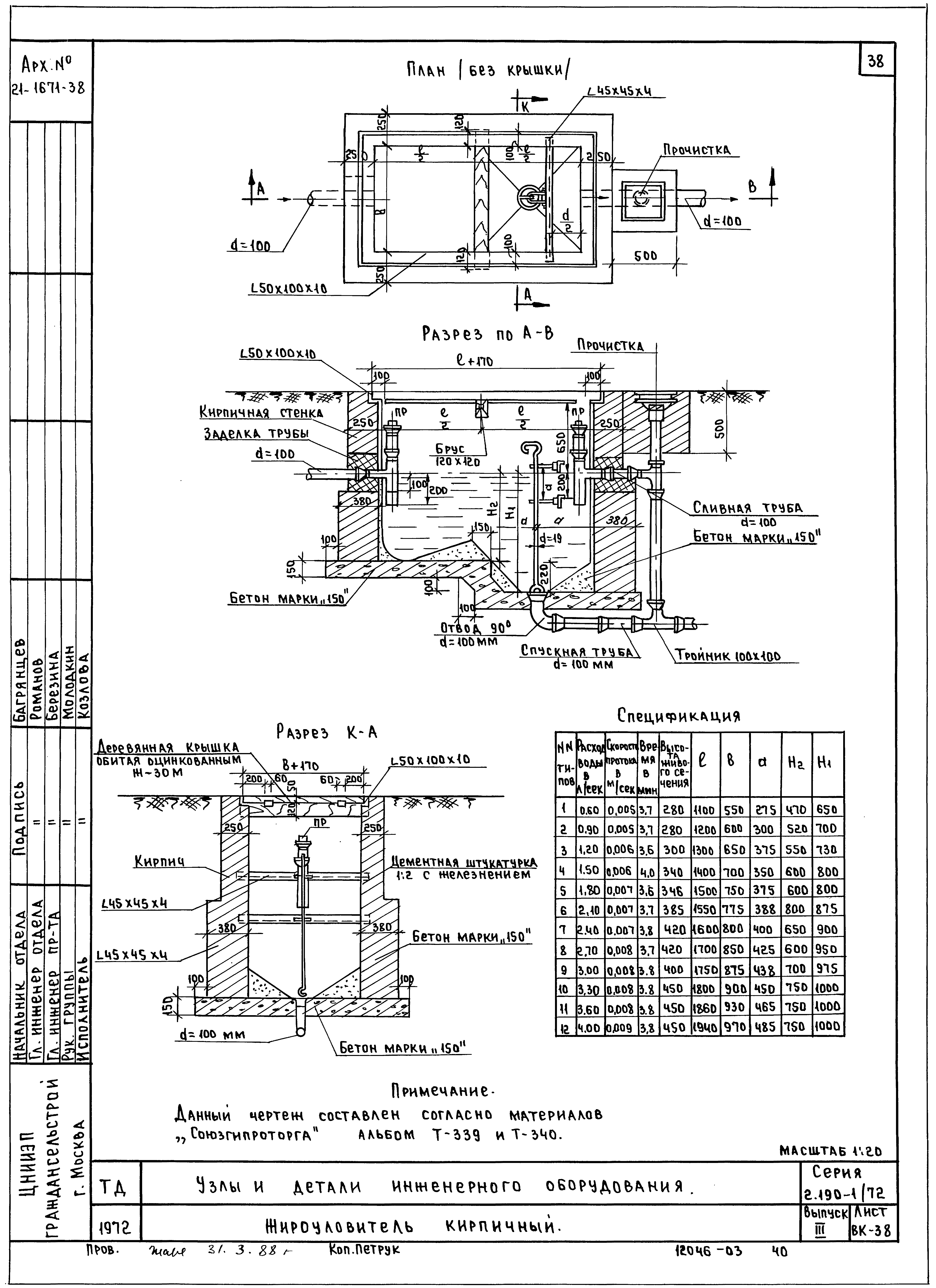 Серия 2.190-1/72