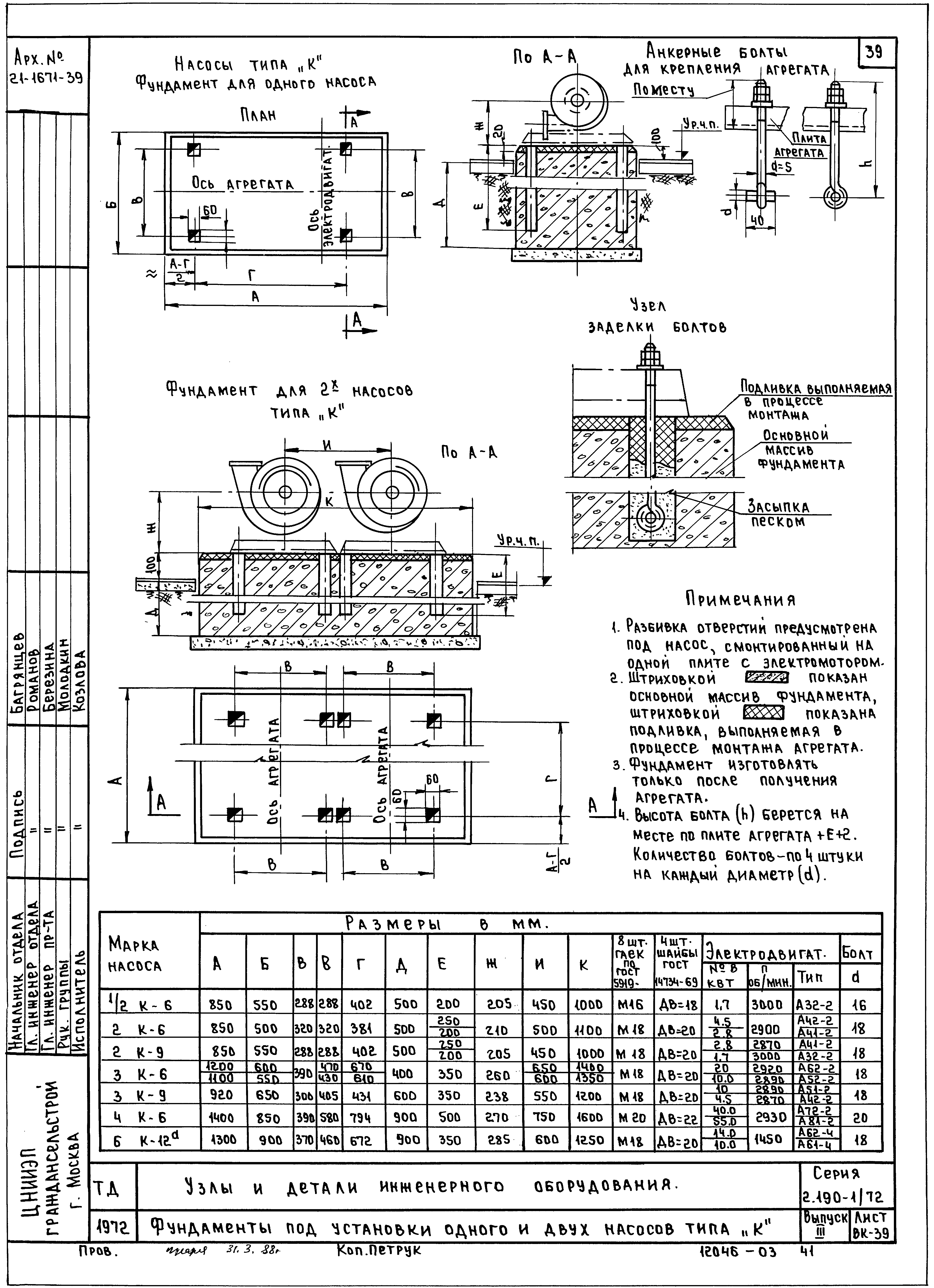 Серия 2.190-1/72