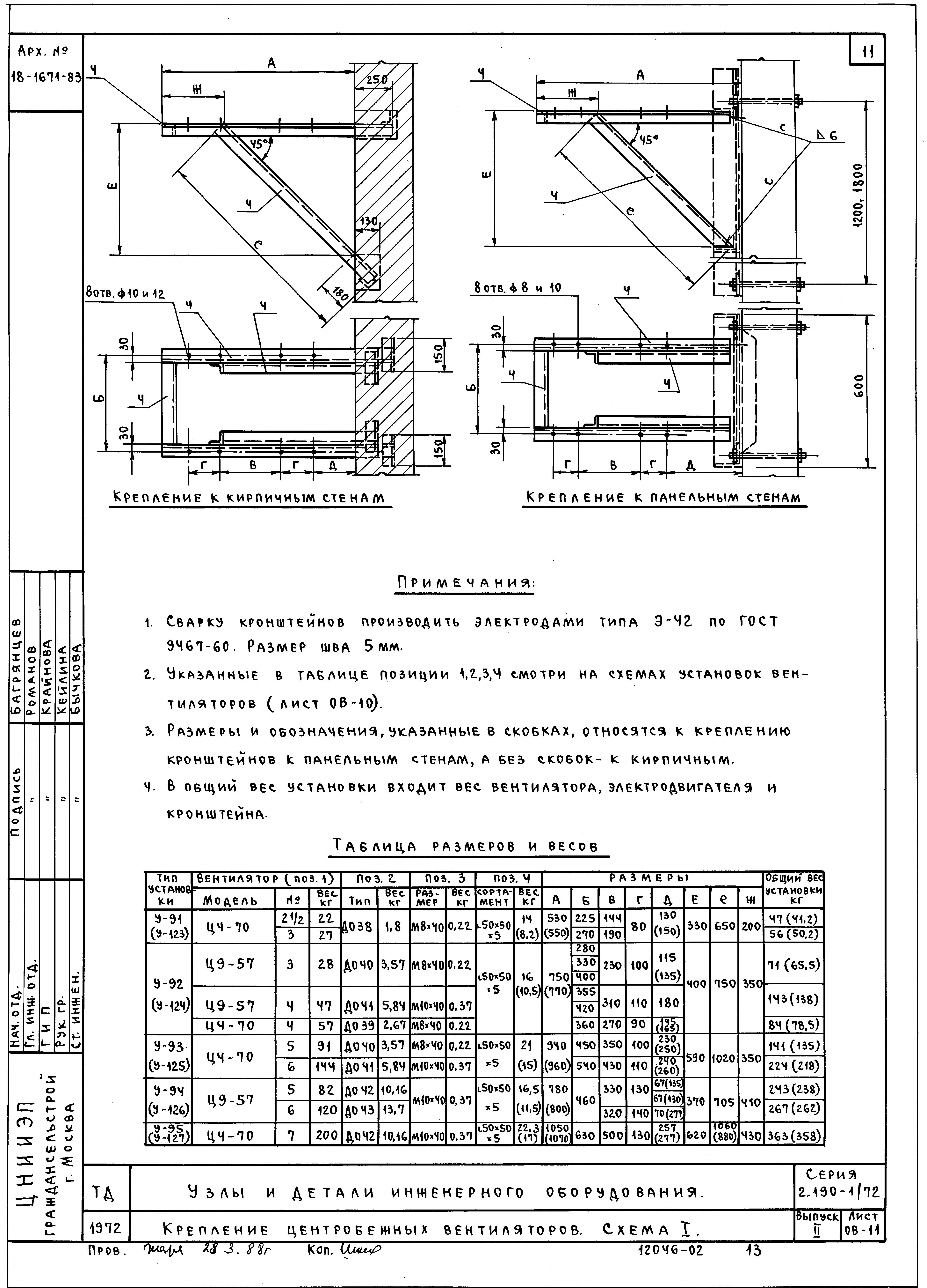 Серия 2.190-1/72