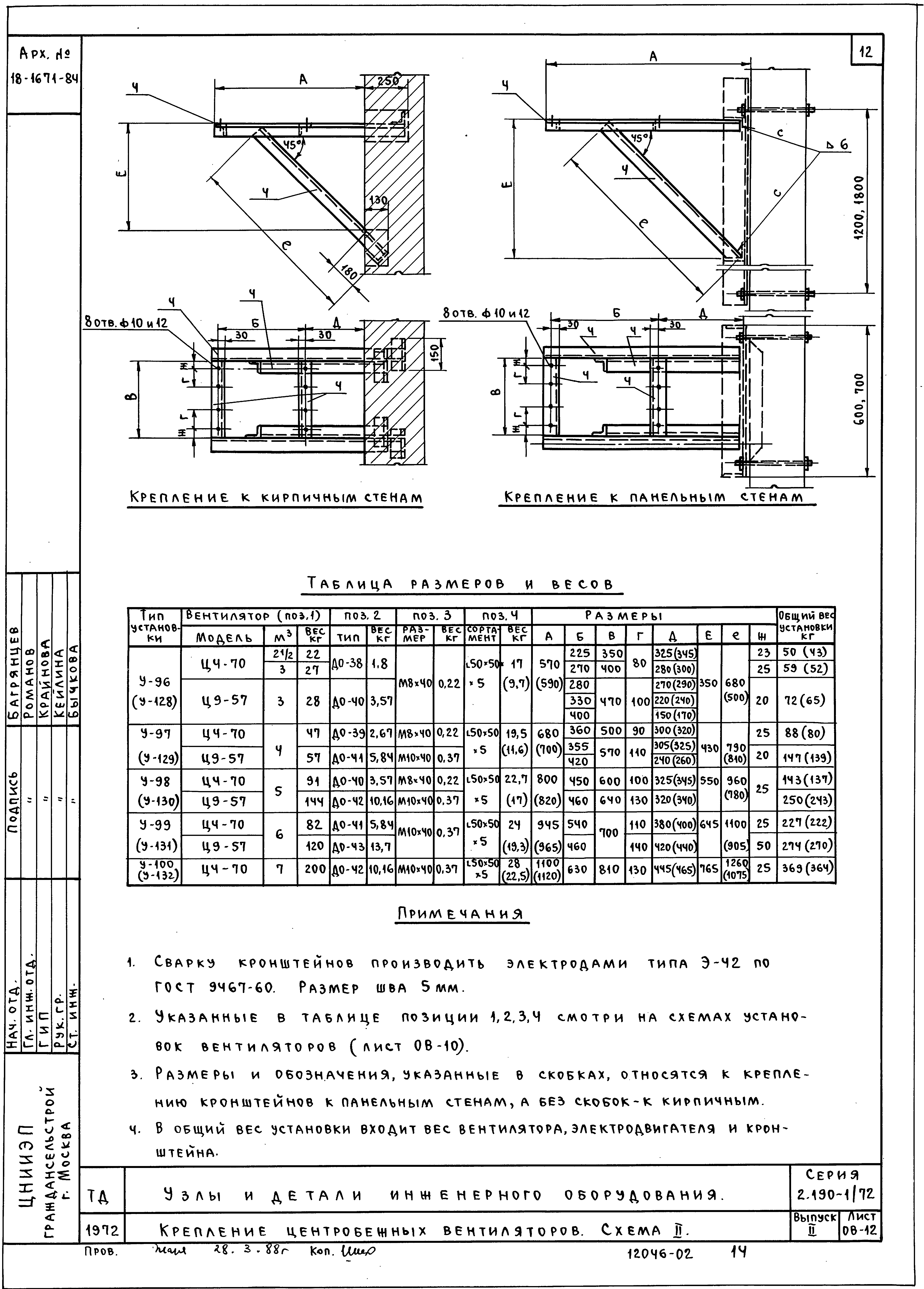 Серия 2.190-1/72