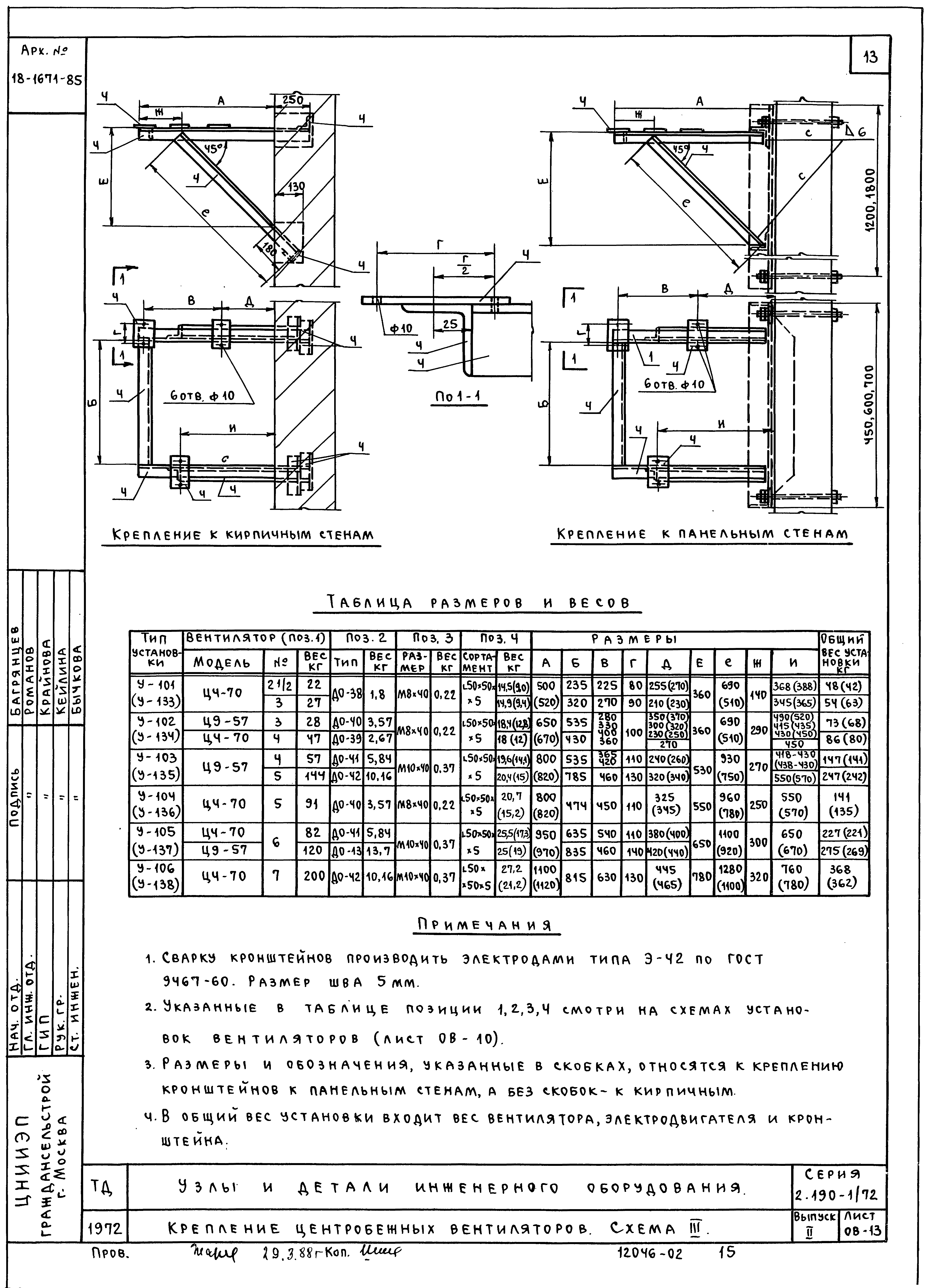 Серия 2.190-1/72