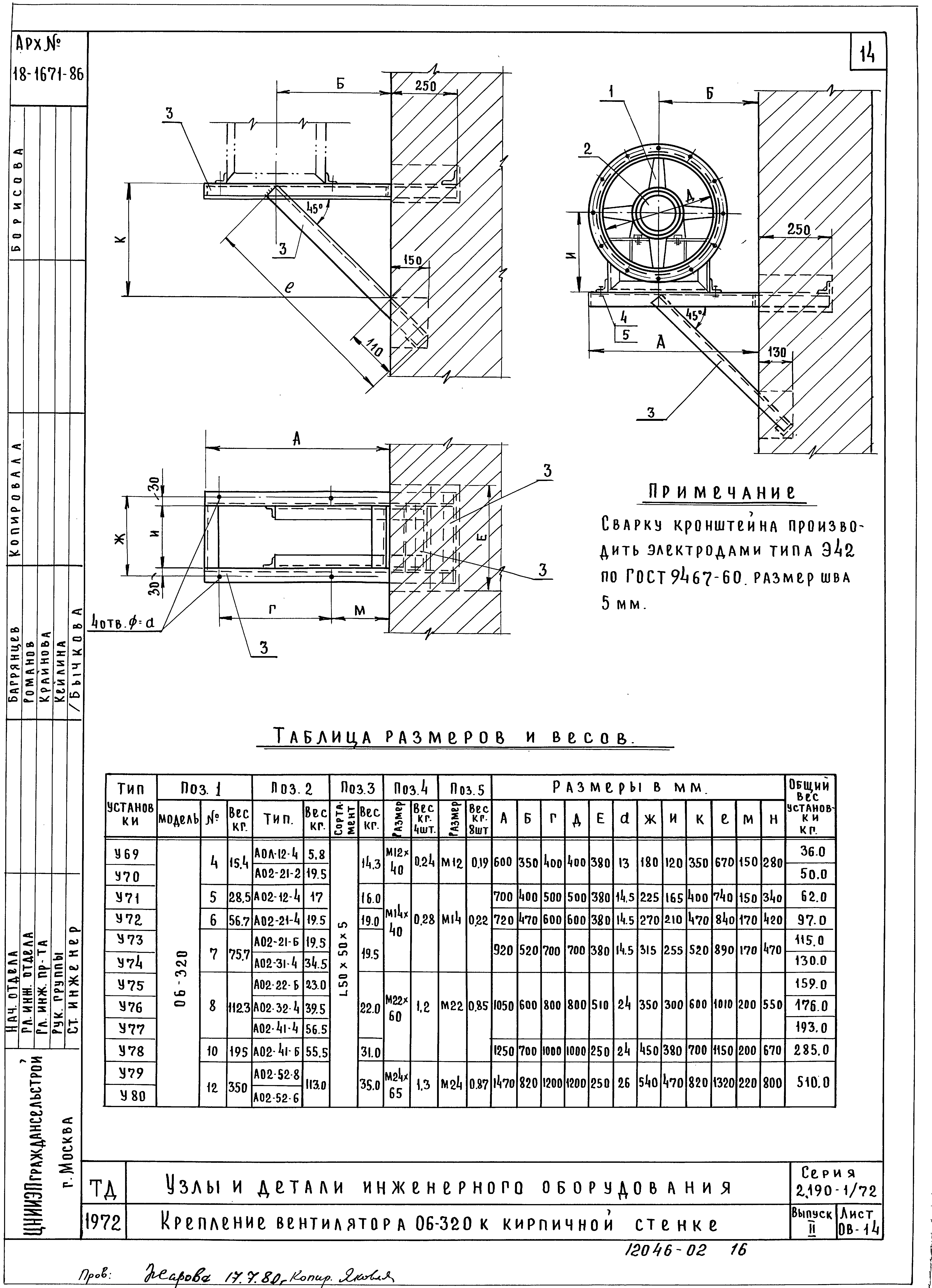 Серия 2.190-1/72