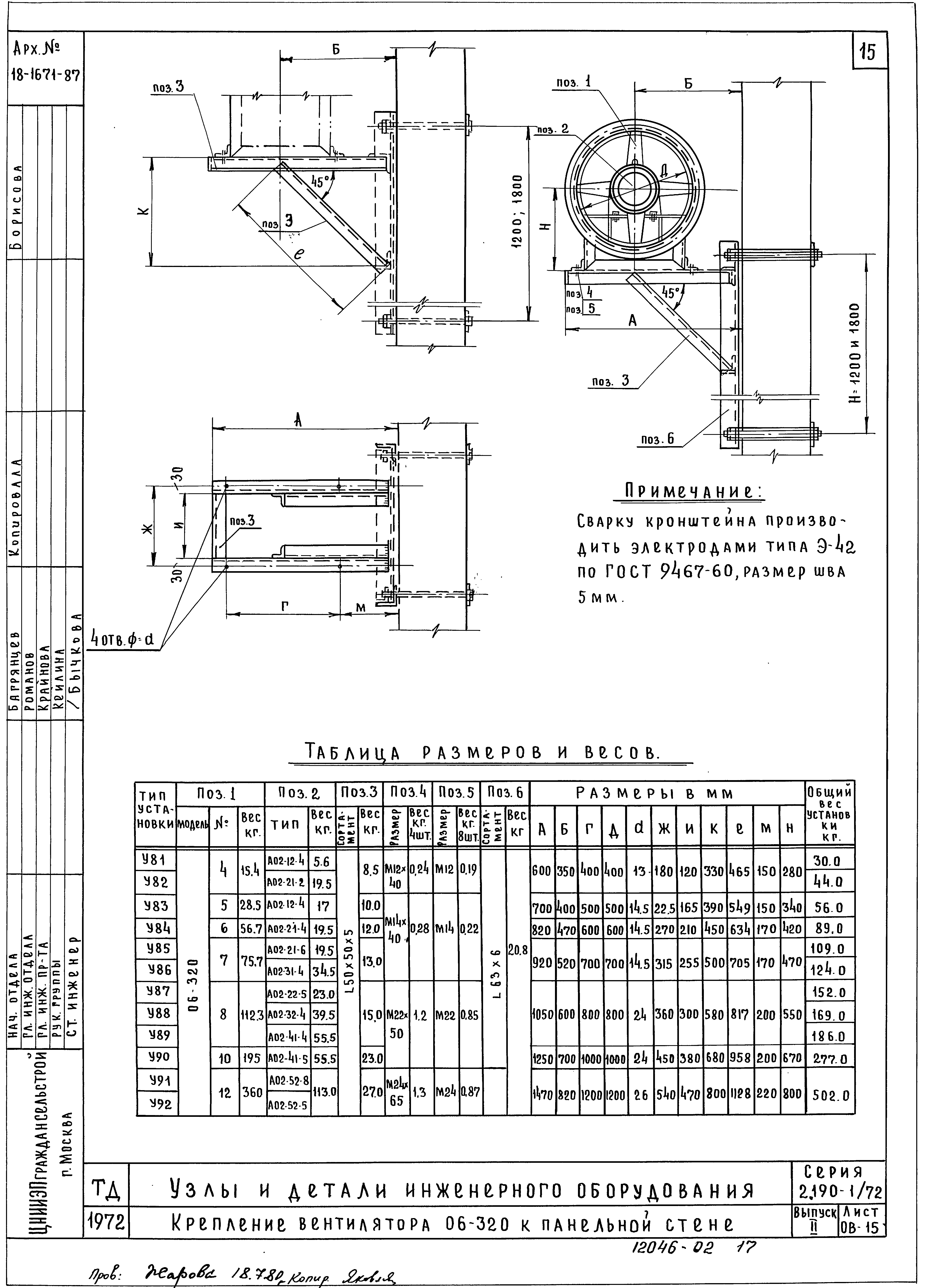 Серия 2.190-1/72