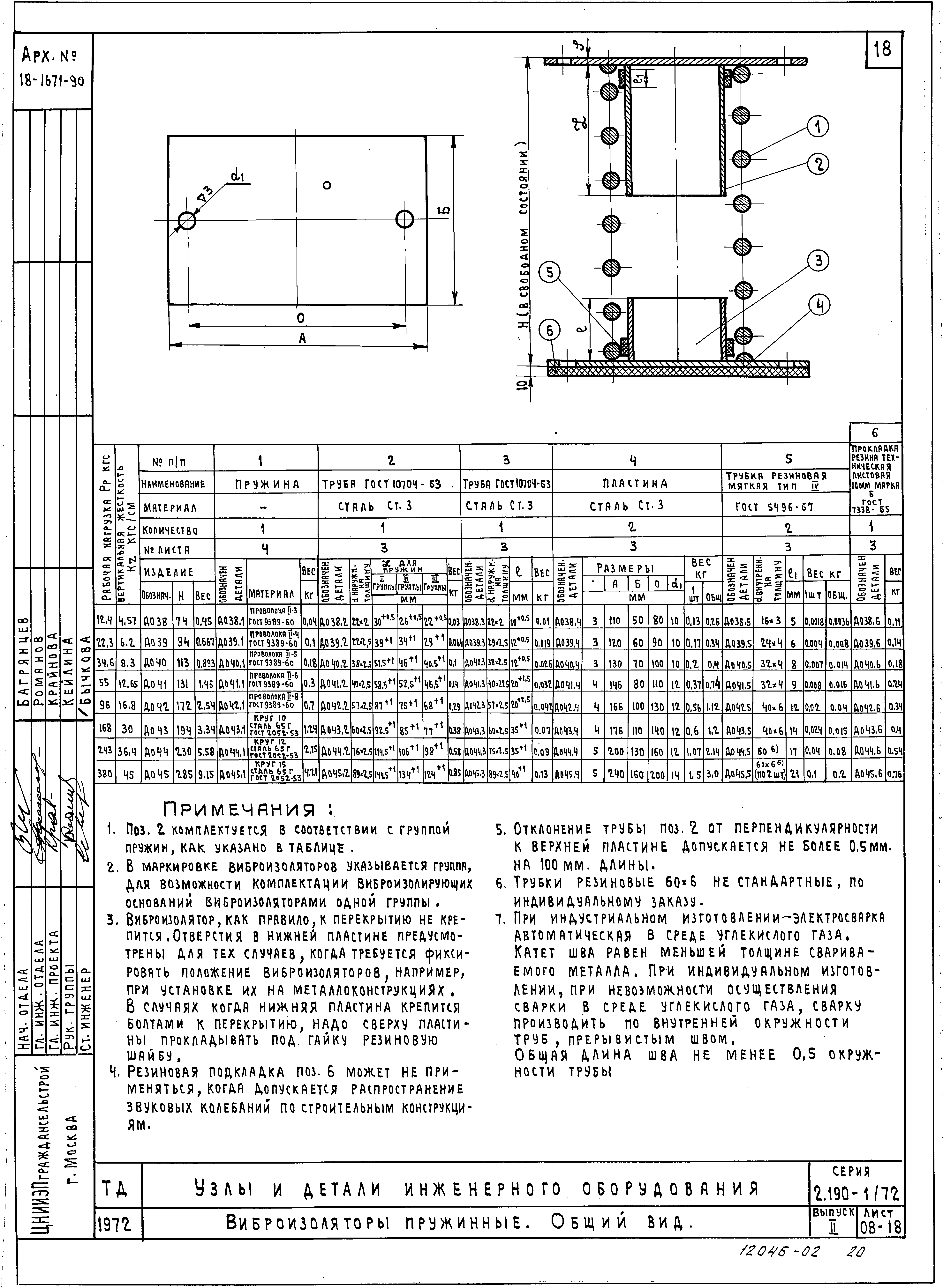 Серия 2.190-1/72