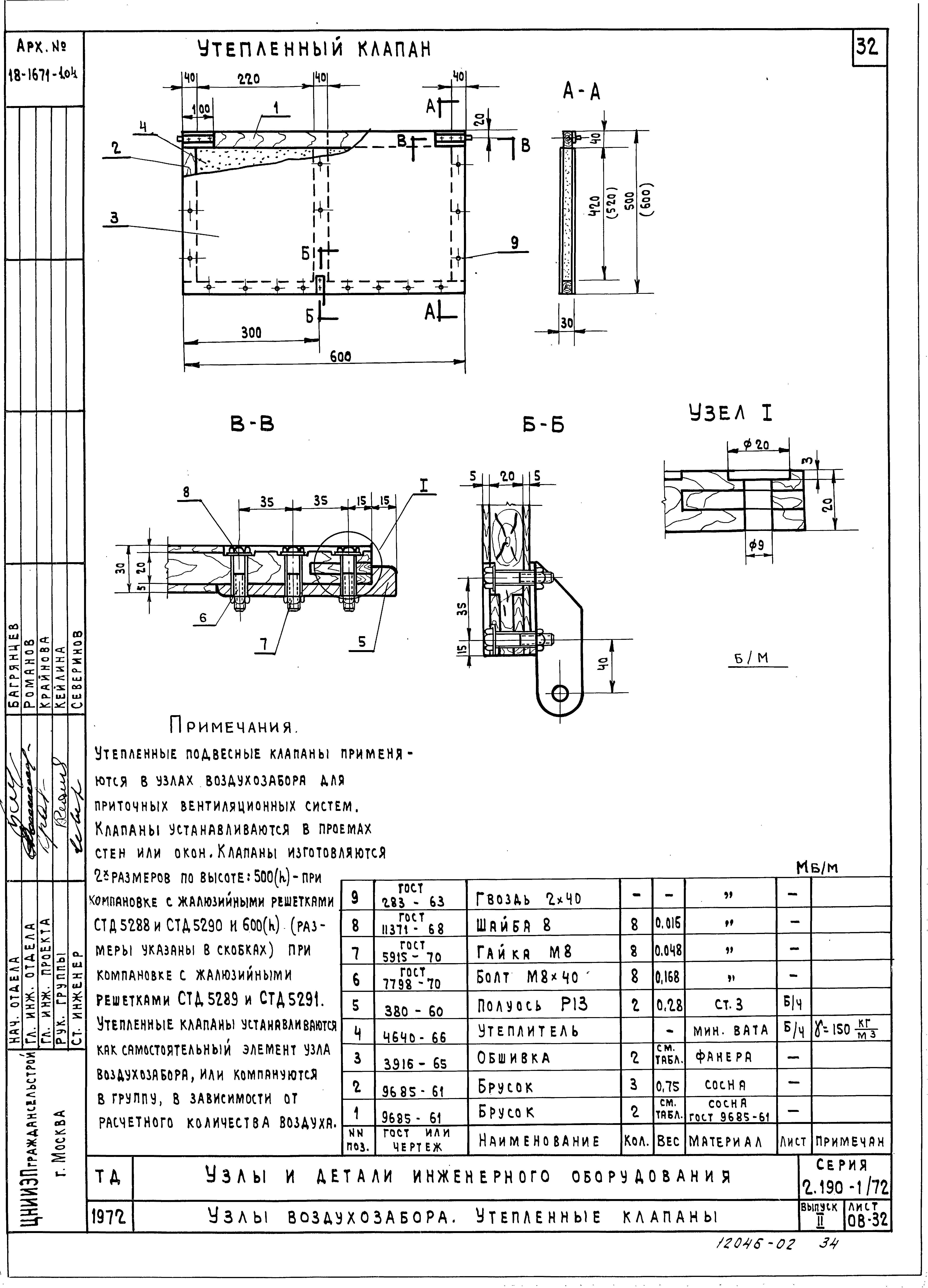 Серия 2.190-1/72