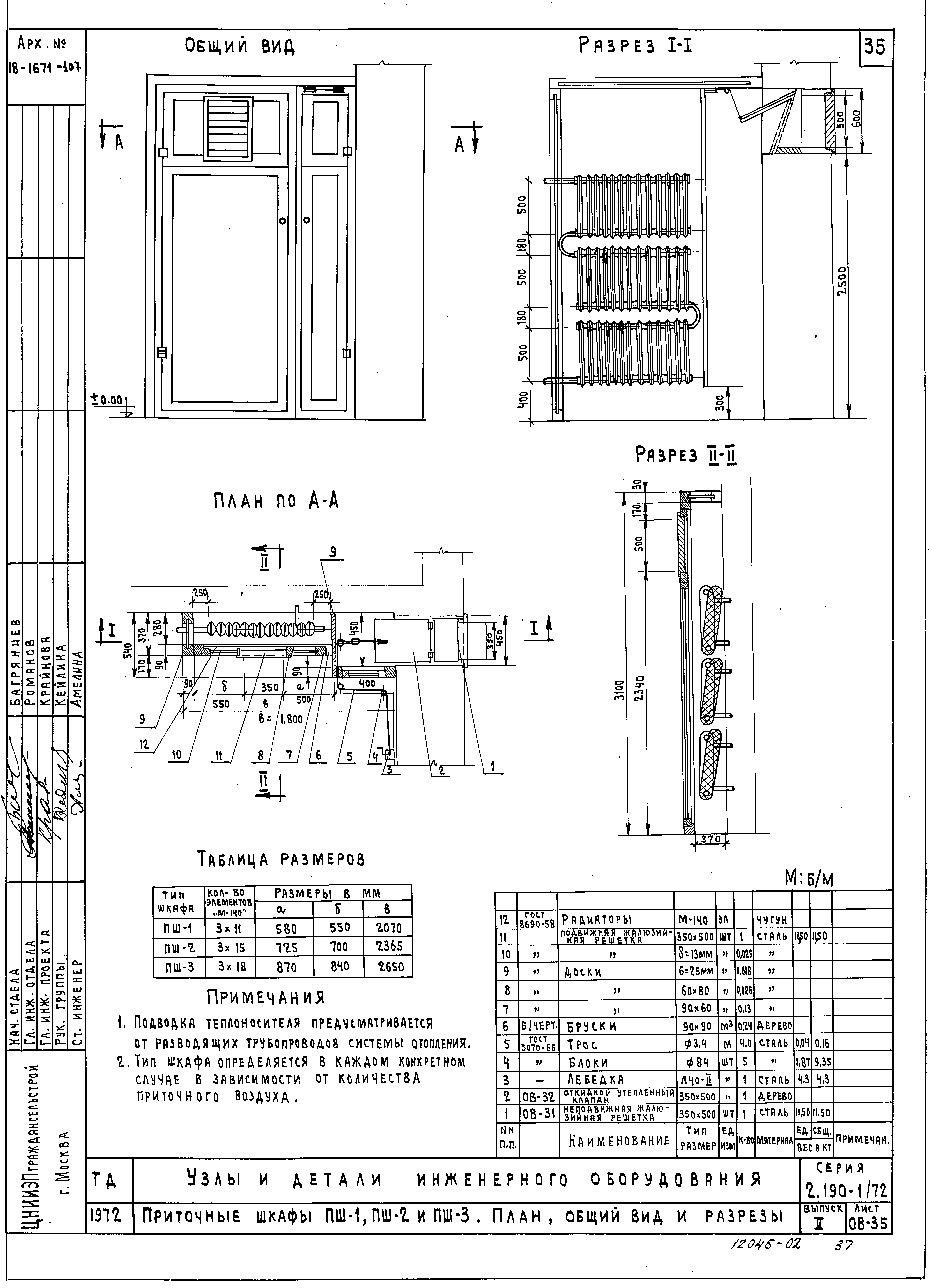 Серия 2.190-1/72