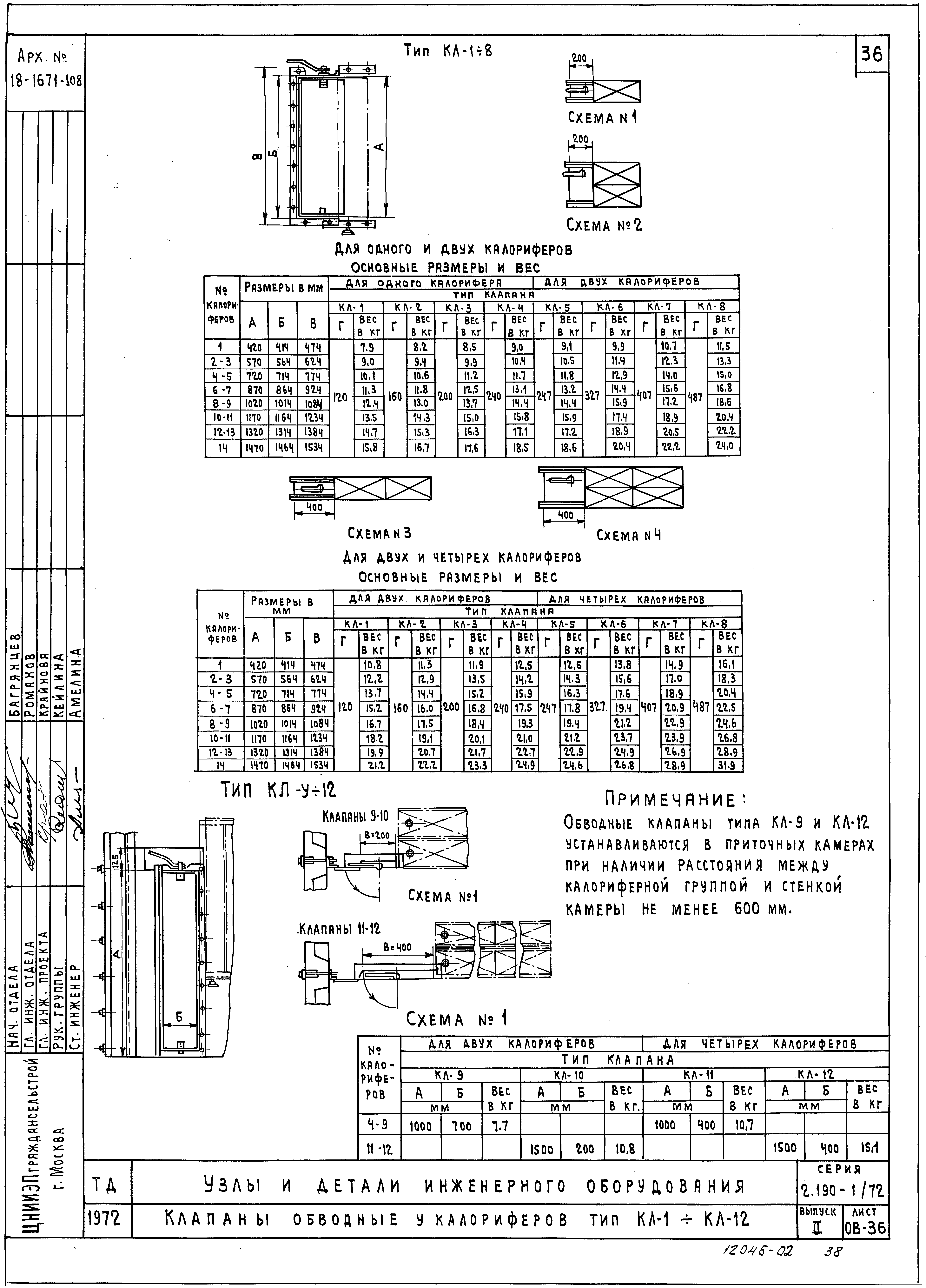 Серия 2.190-1/72