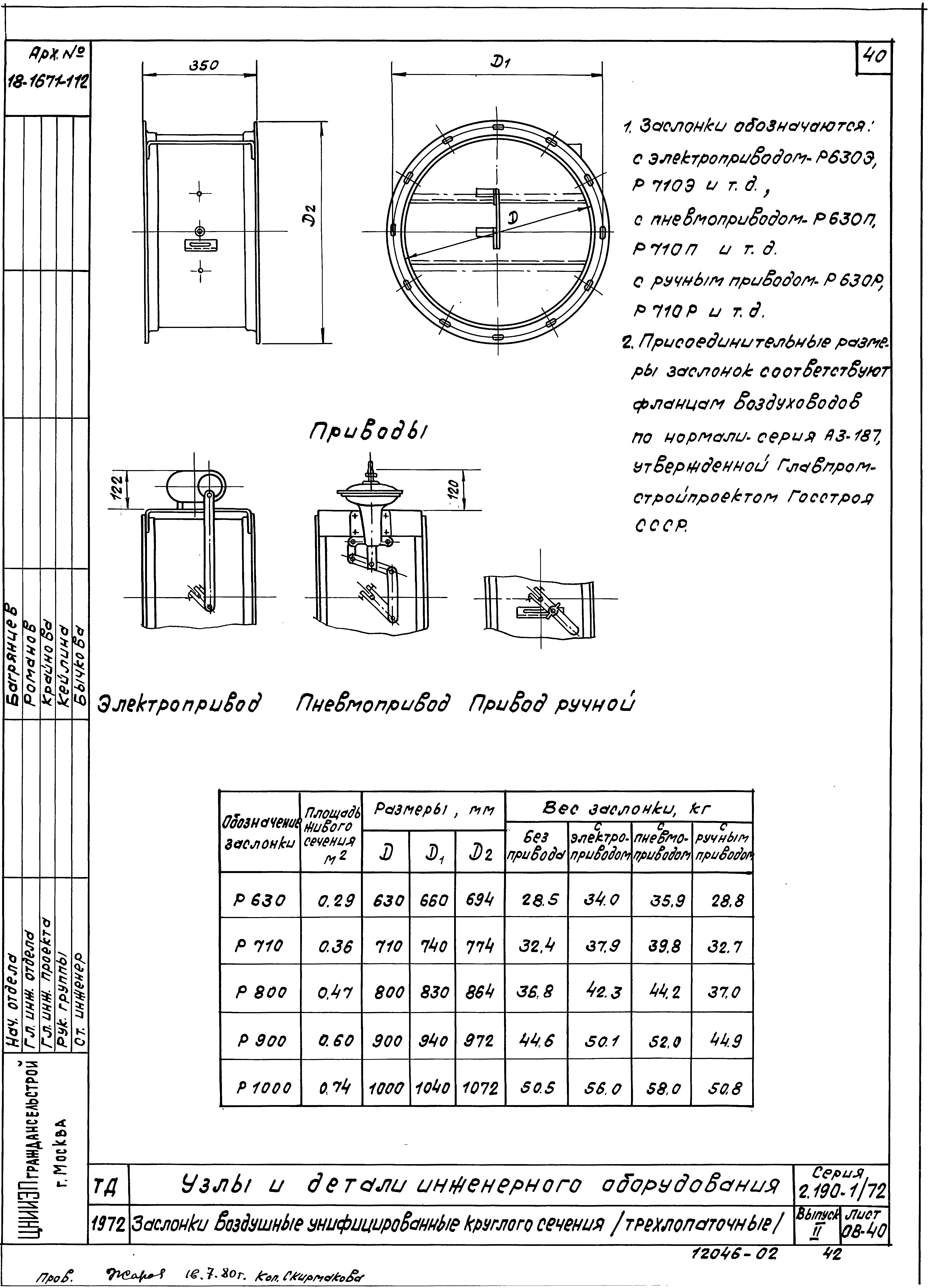 Серия 2.190-1/72