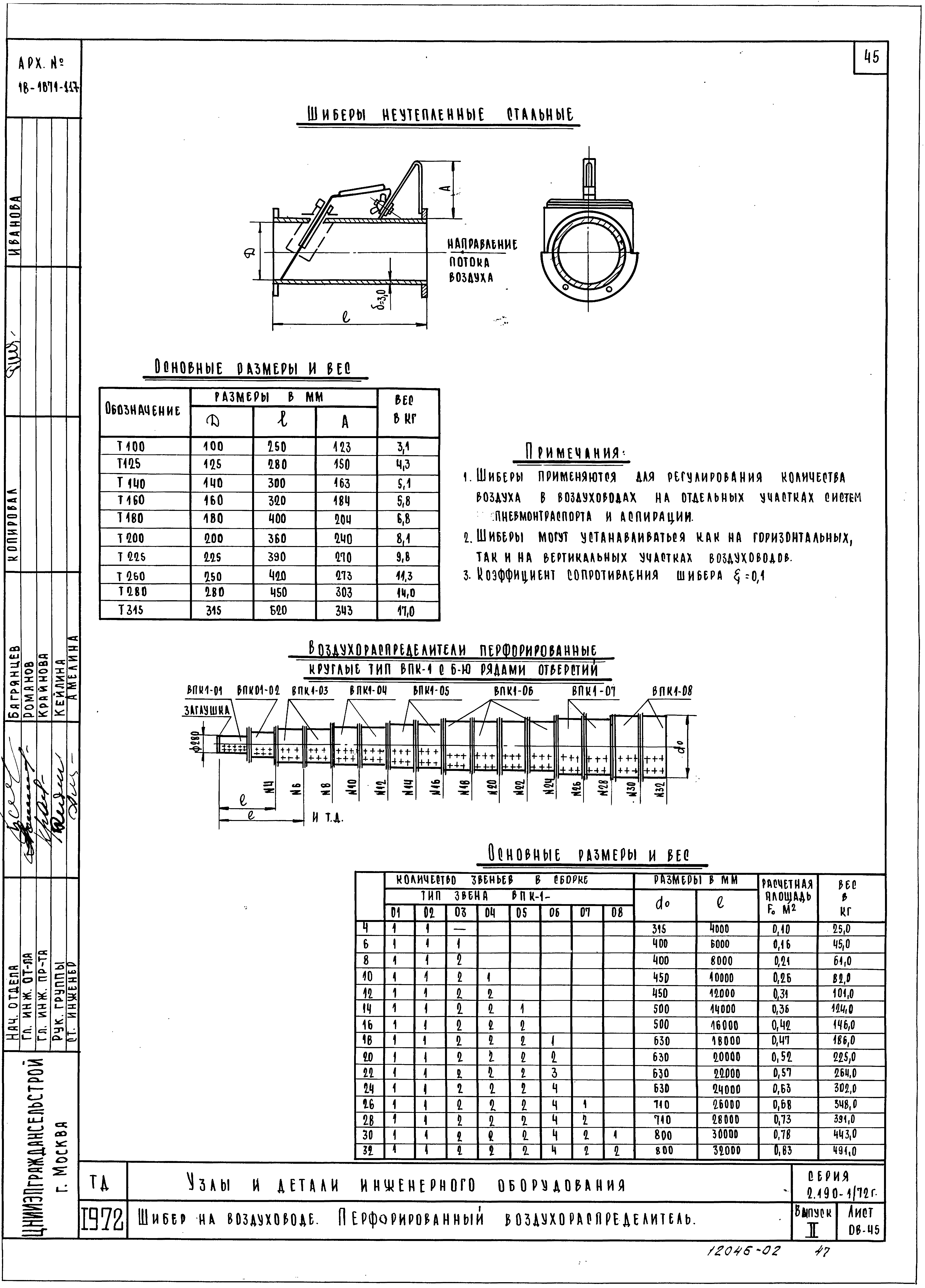 Серия 2.190-1/72