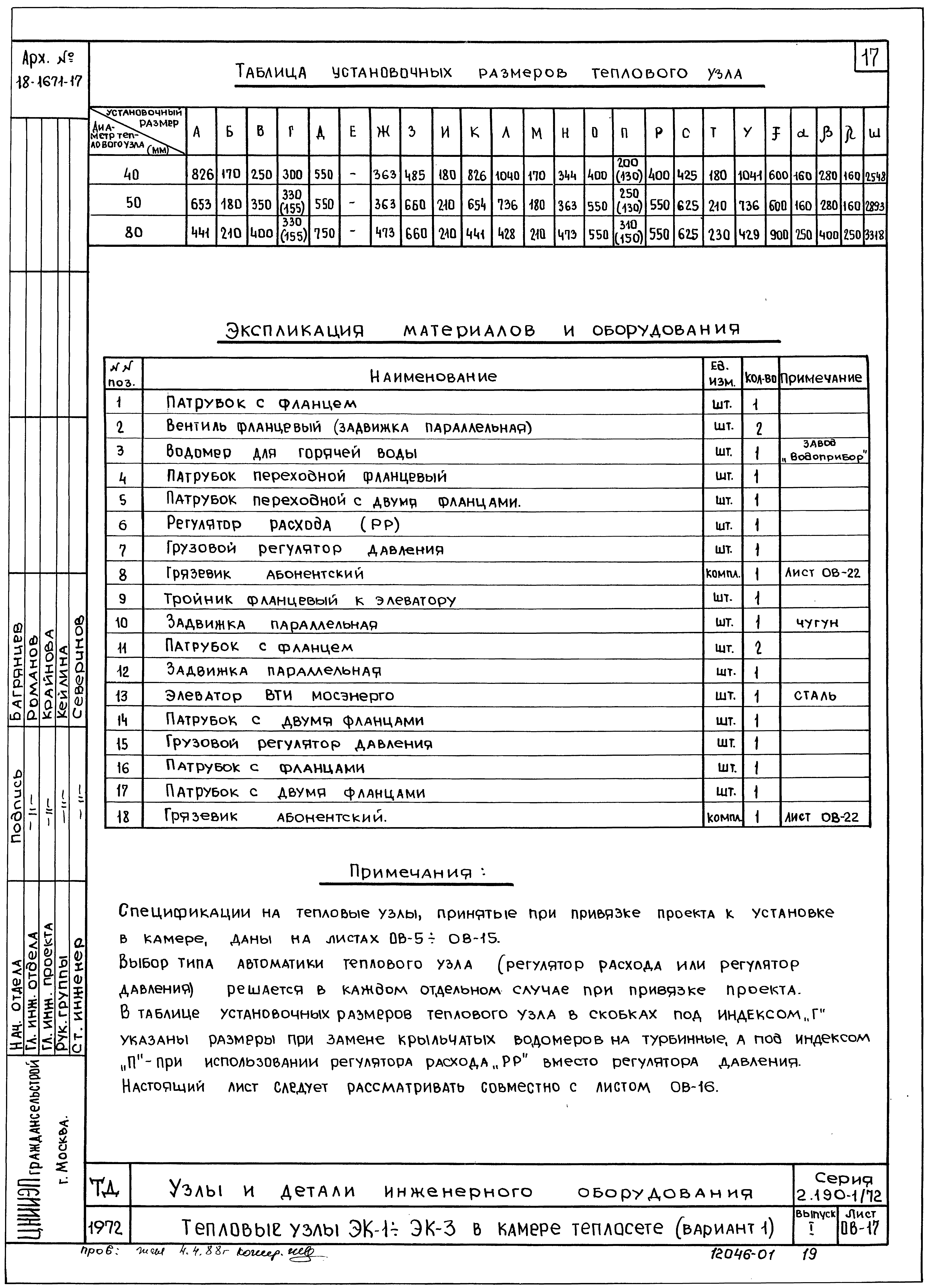 Серия 2.190-1/72