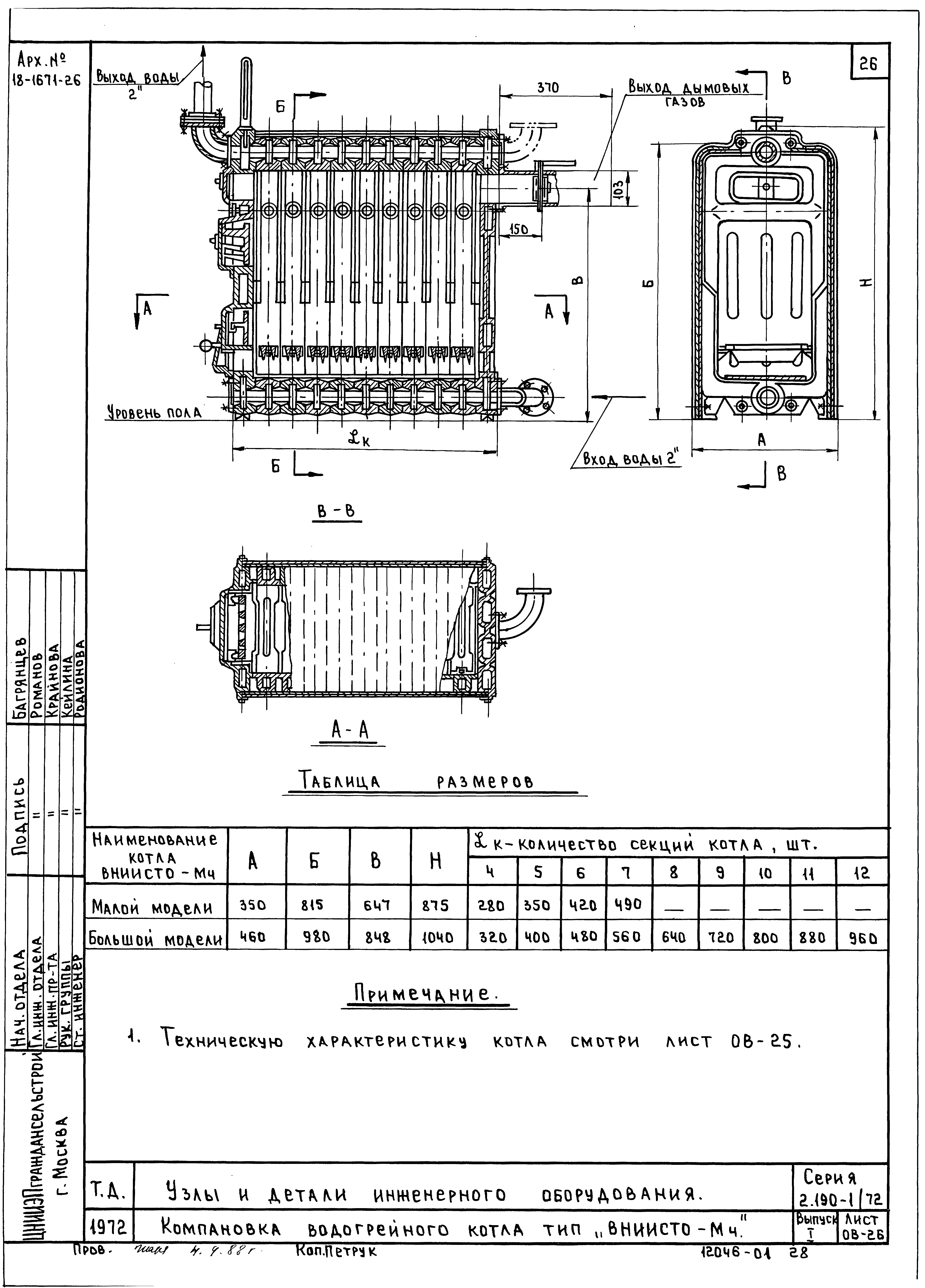 Серия 2.190-1/72