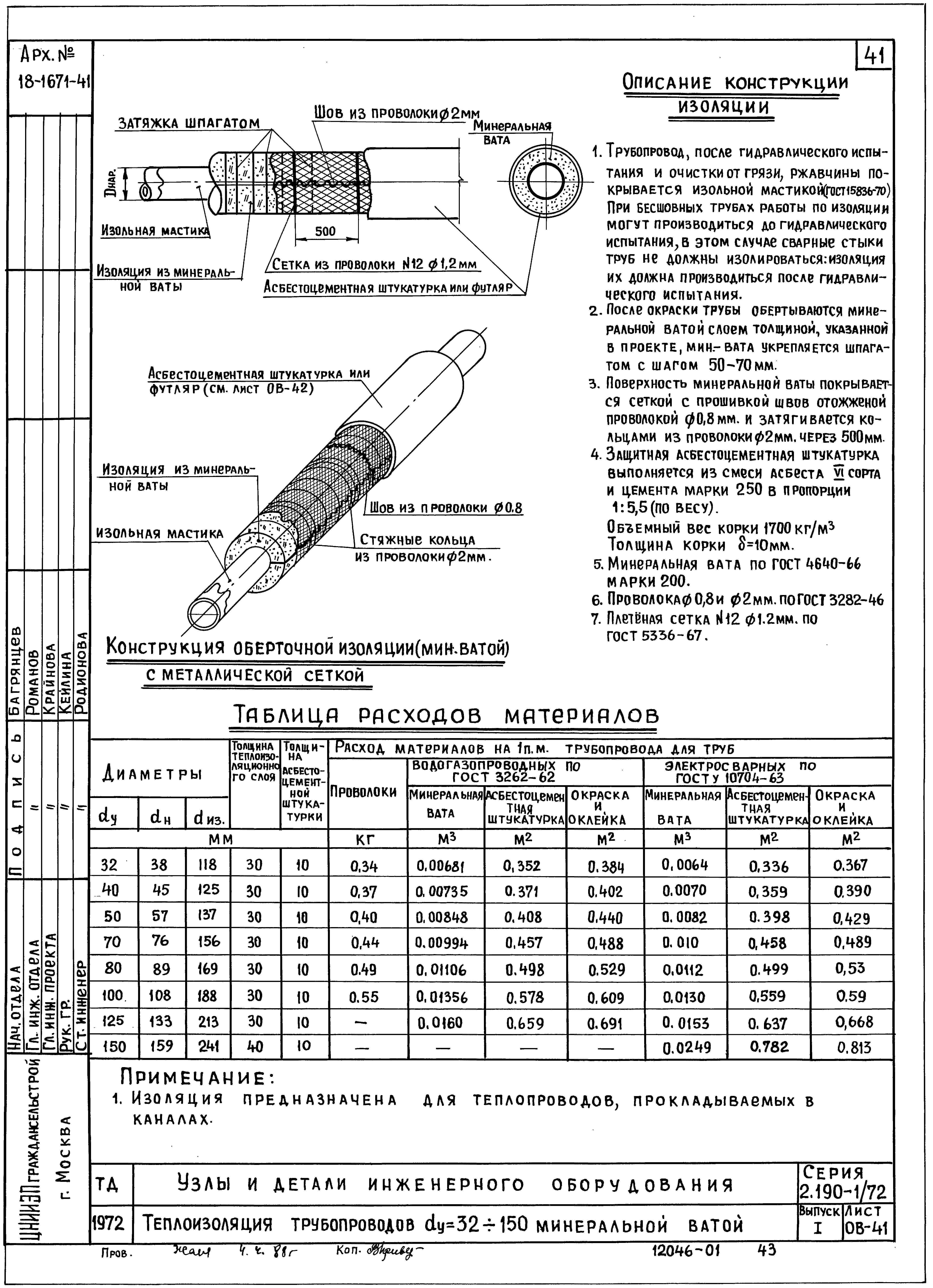 Серия 2.190-1/72