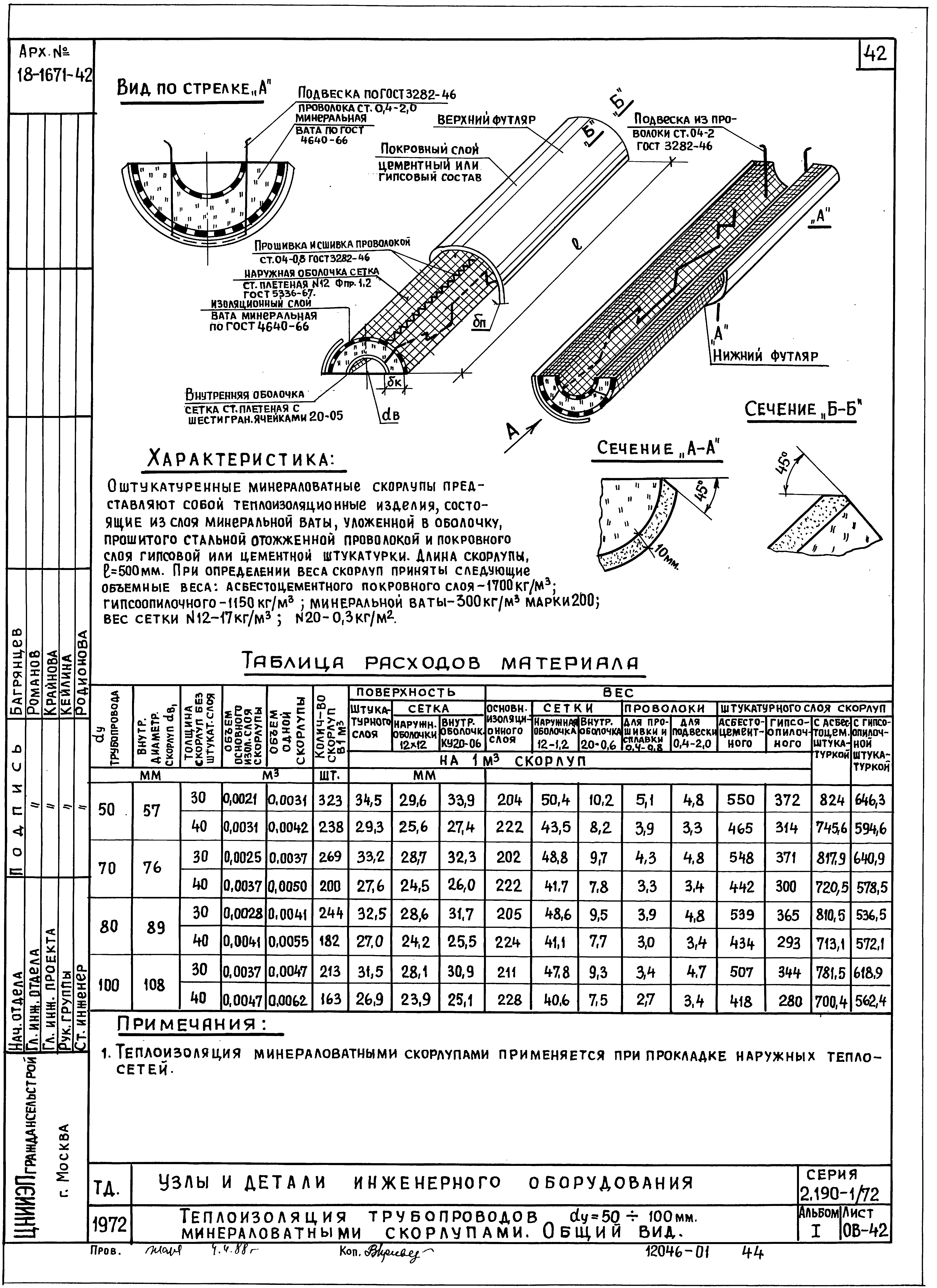 Серия 2.190-1/72