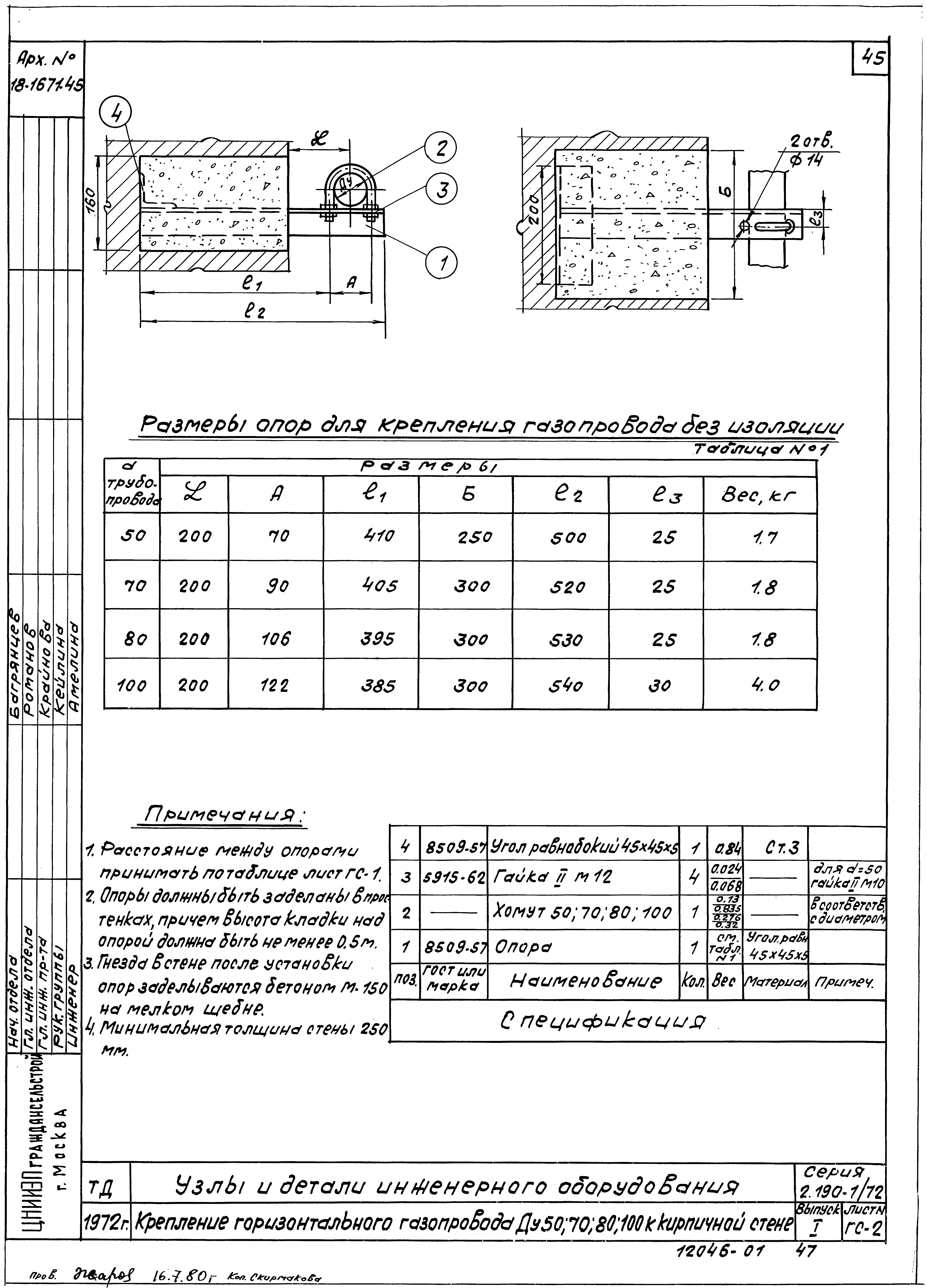 Серия 2.190-1/72