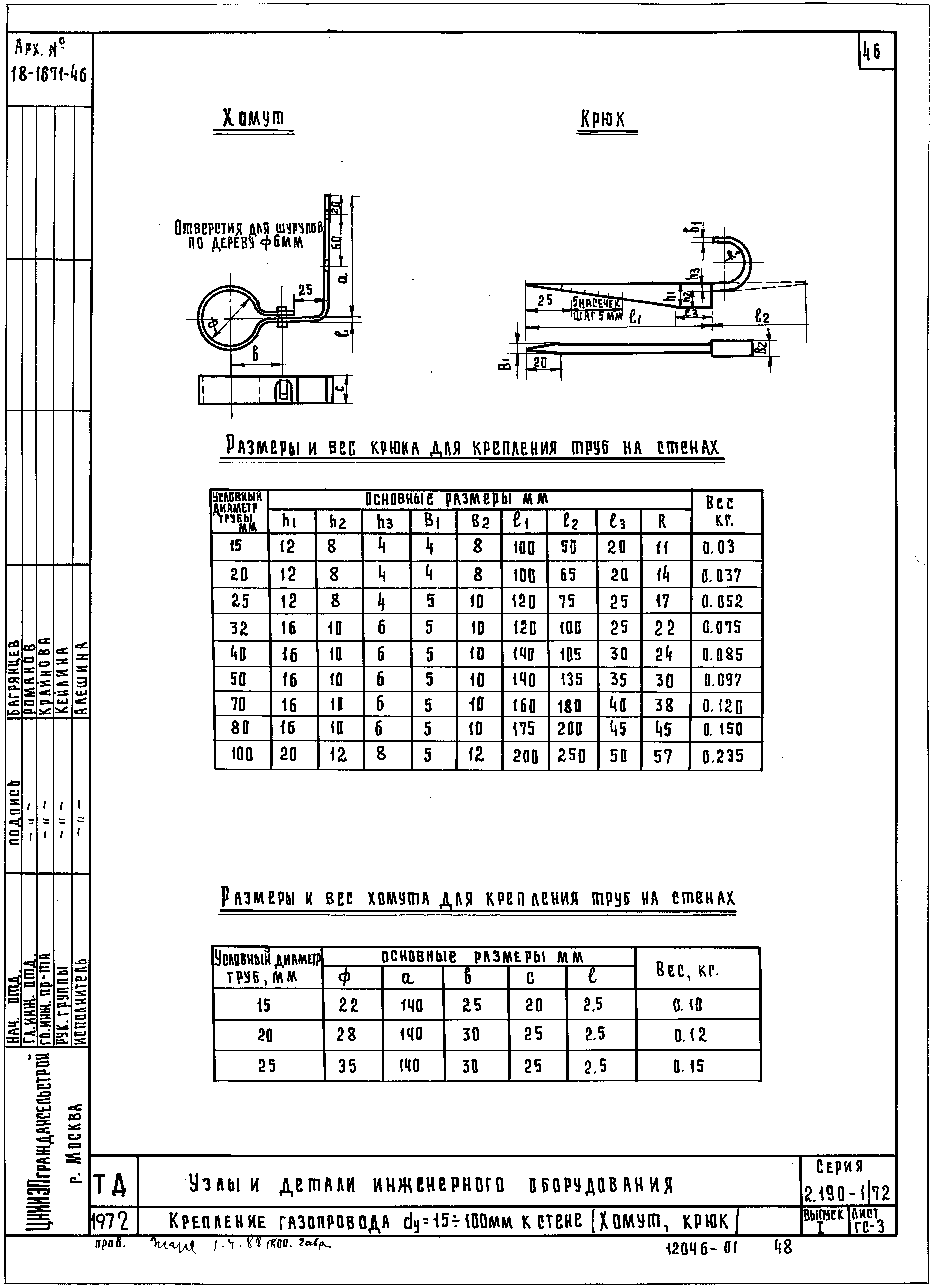 Серия 2.190-1/72