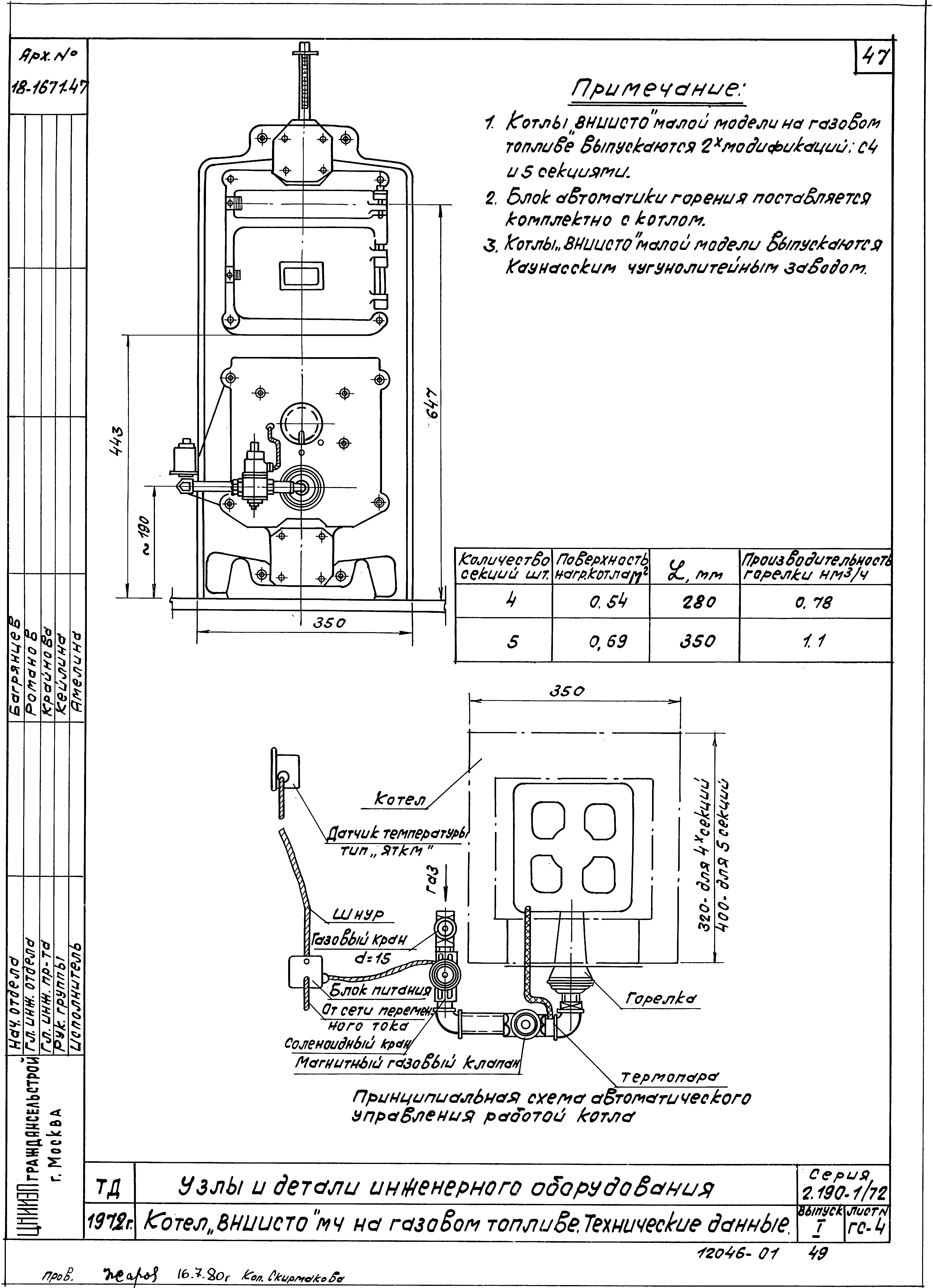 Серия 2.190-1/72