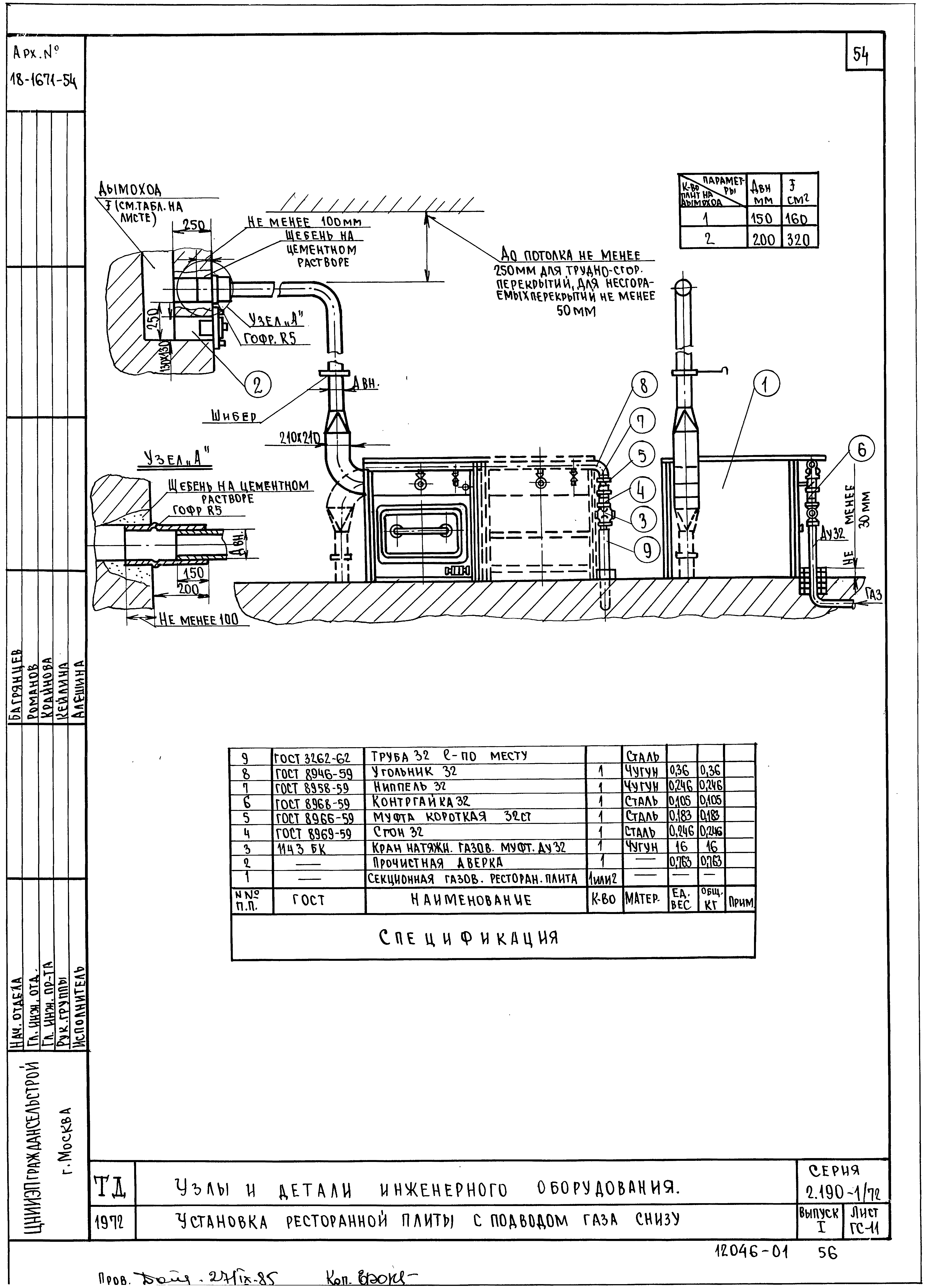 Серия 2.190-1/72