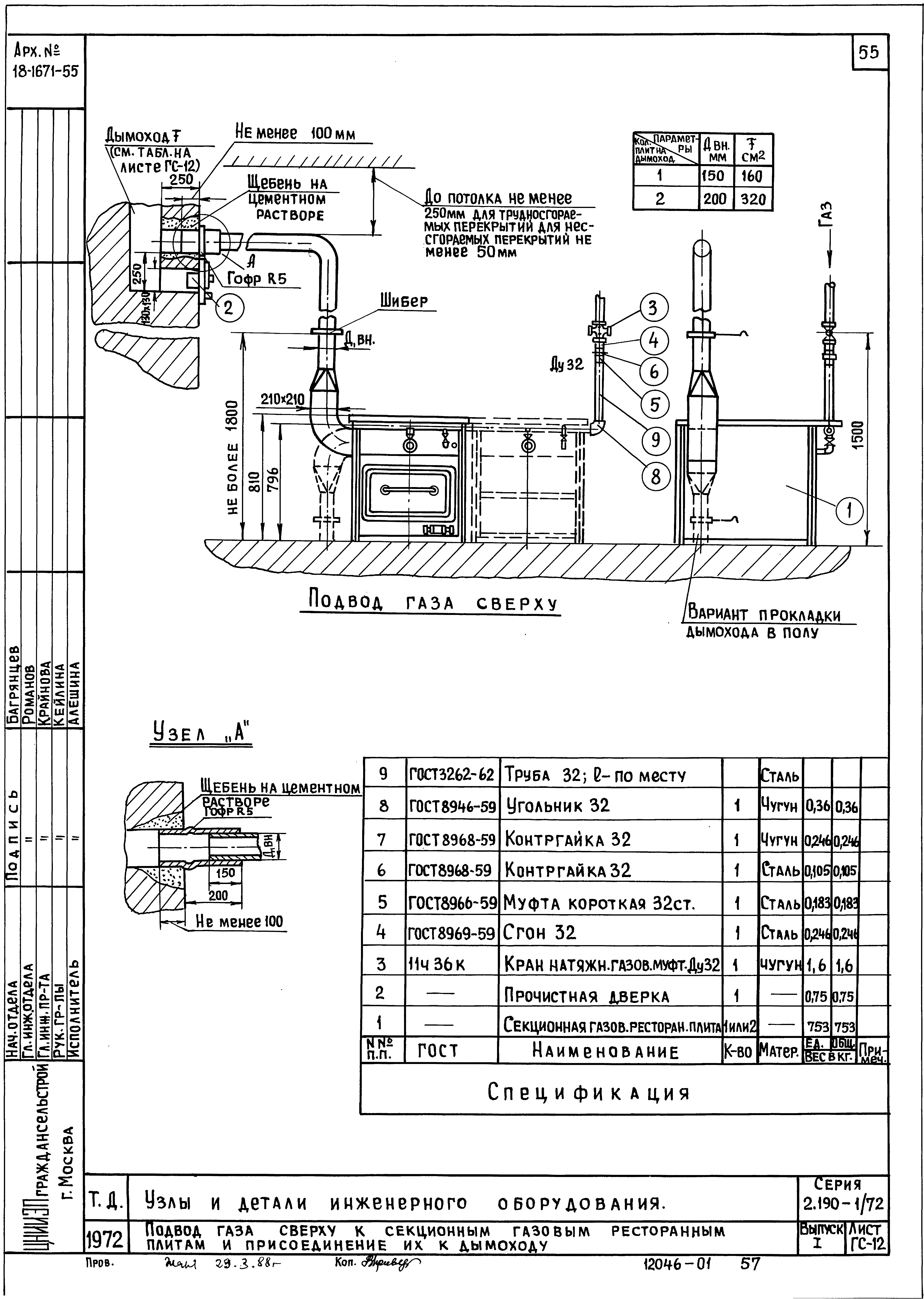 Серия 2.190-1/72