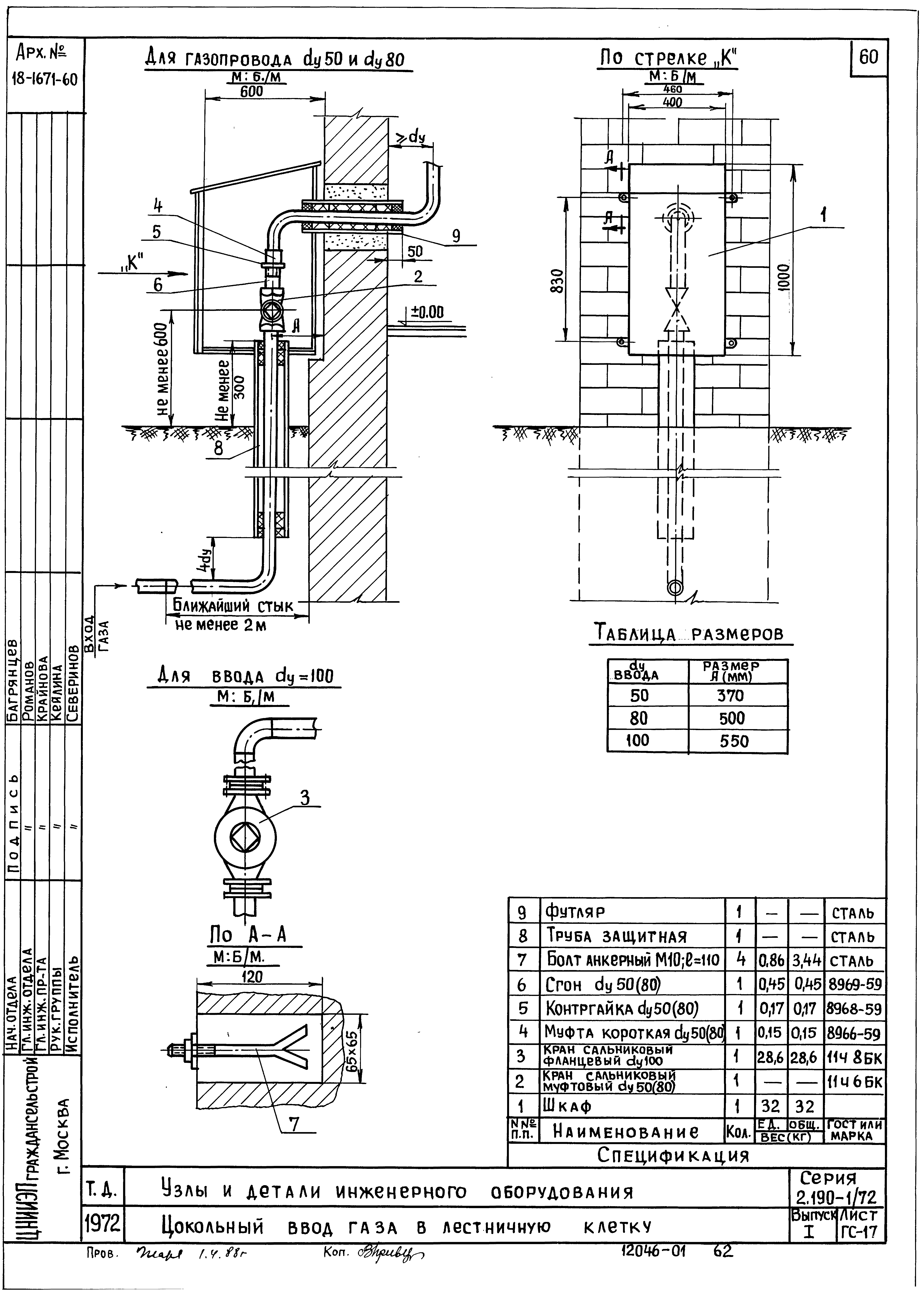 Серия 2.190-1/72