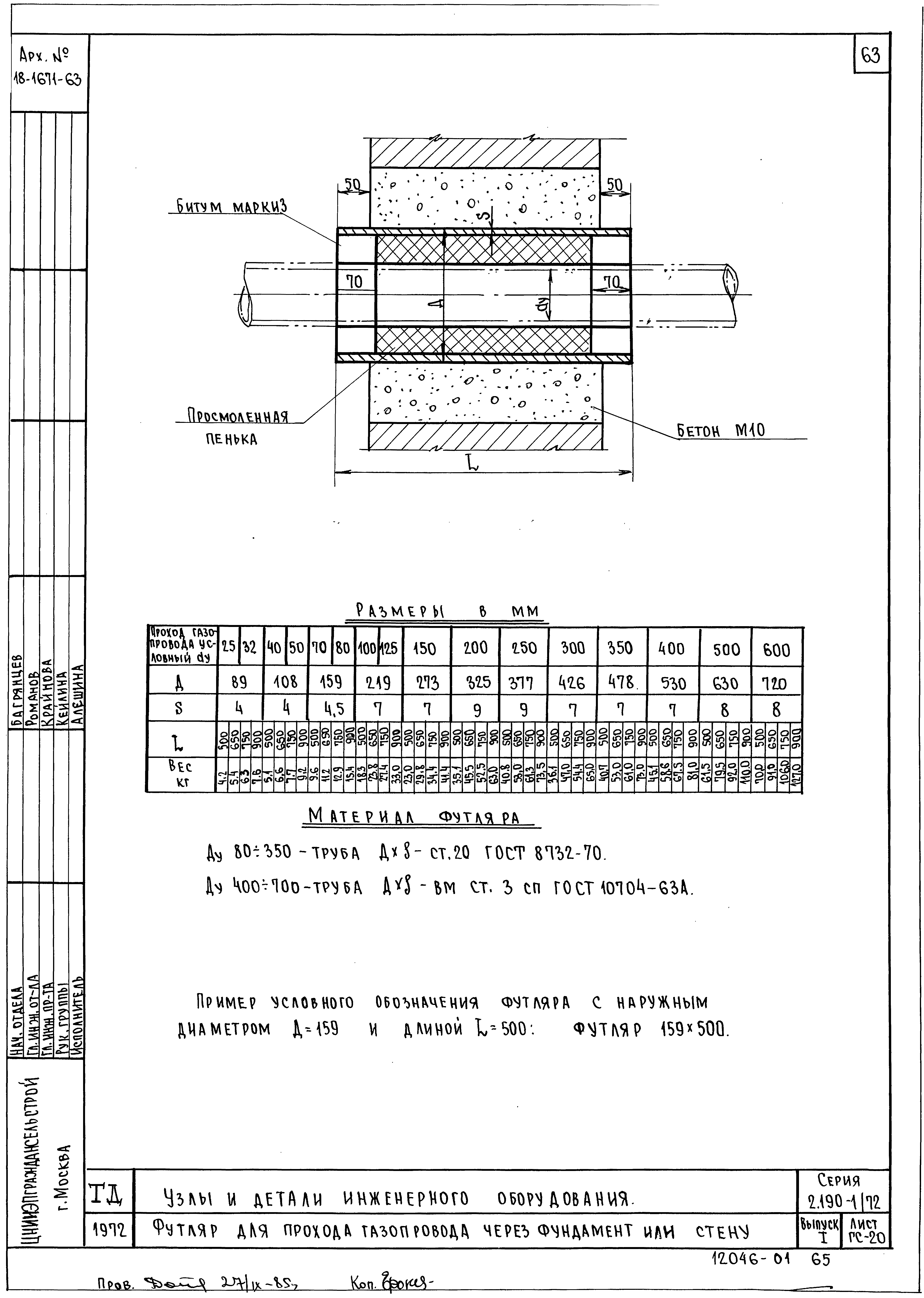 Серия 2.190-1/72