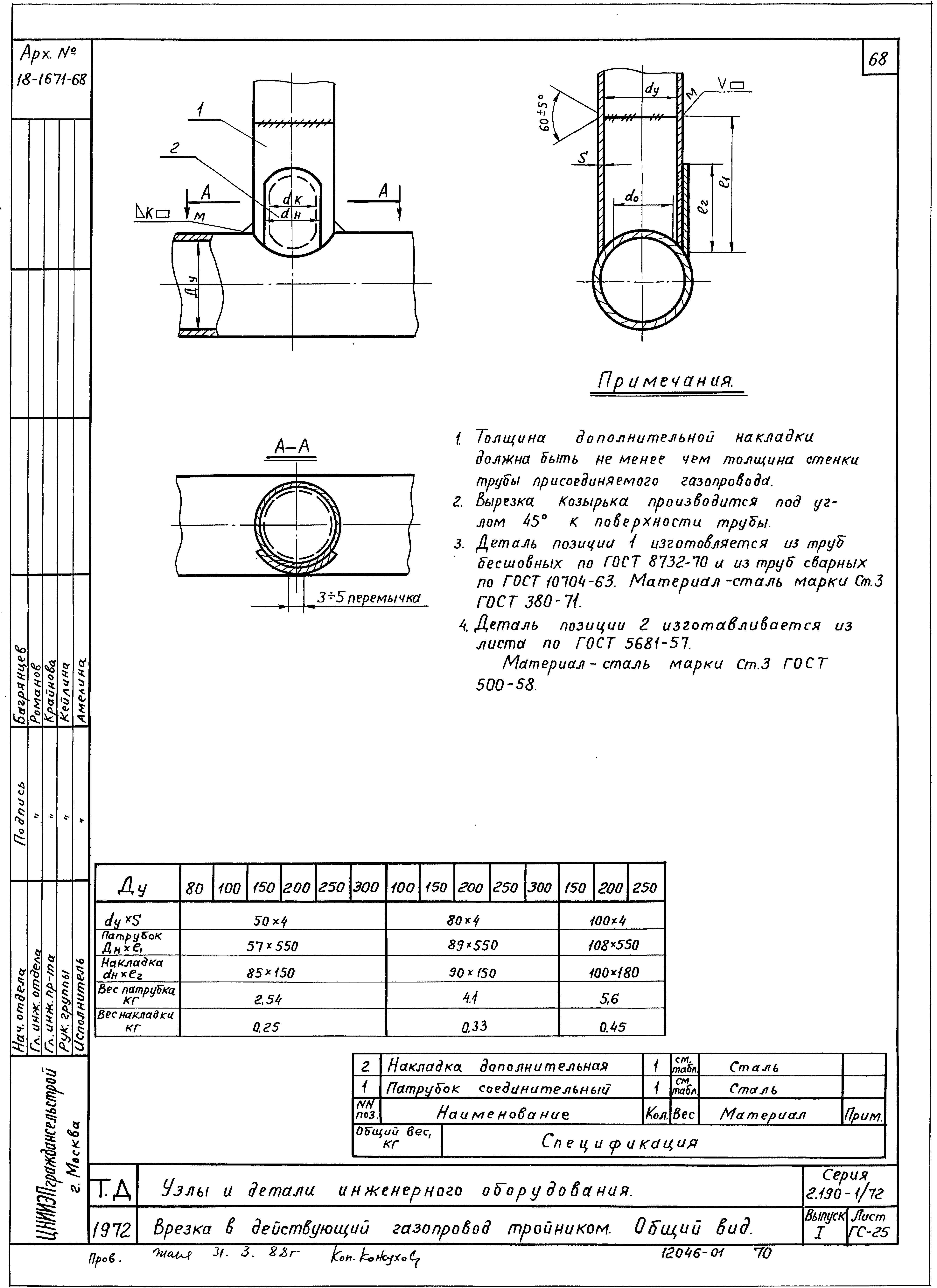 Серия 2.190-1/72