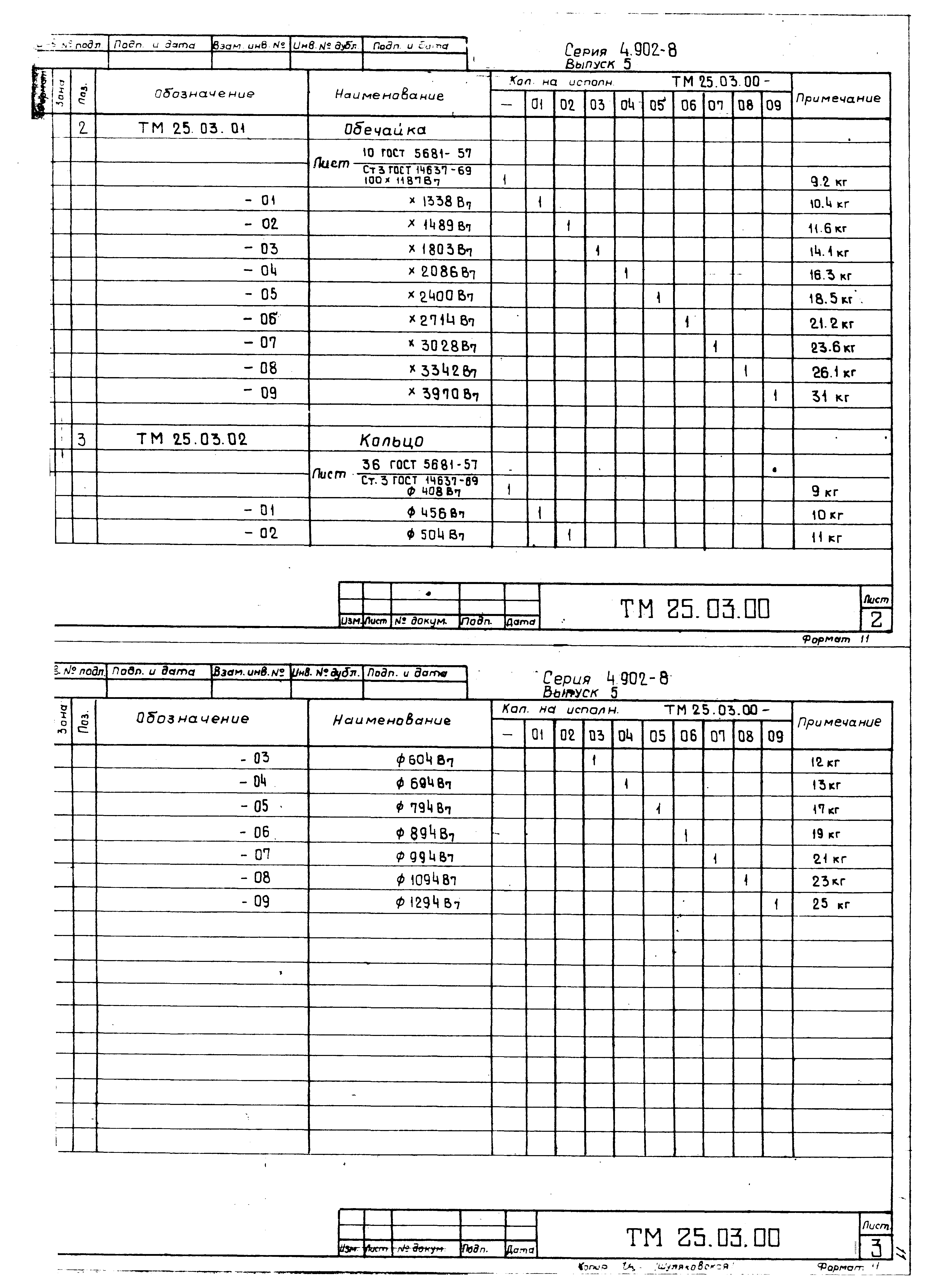 Серия 4.902-8