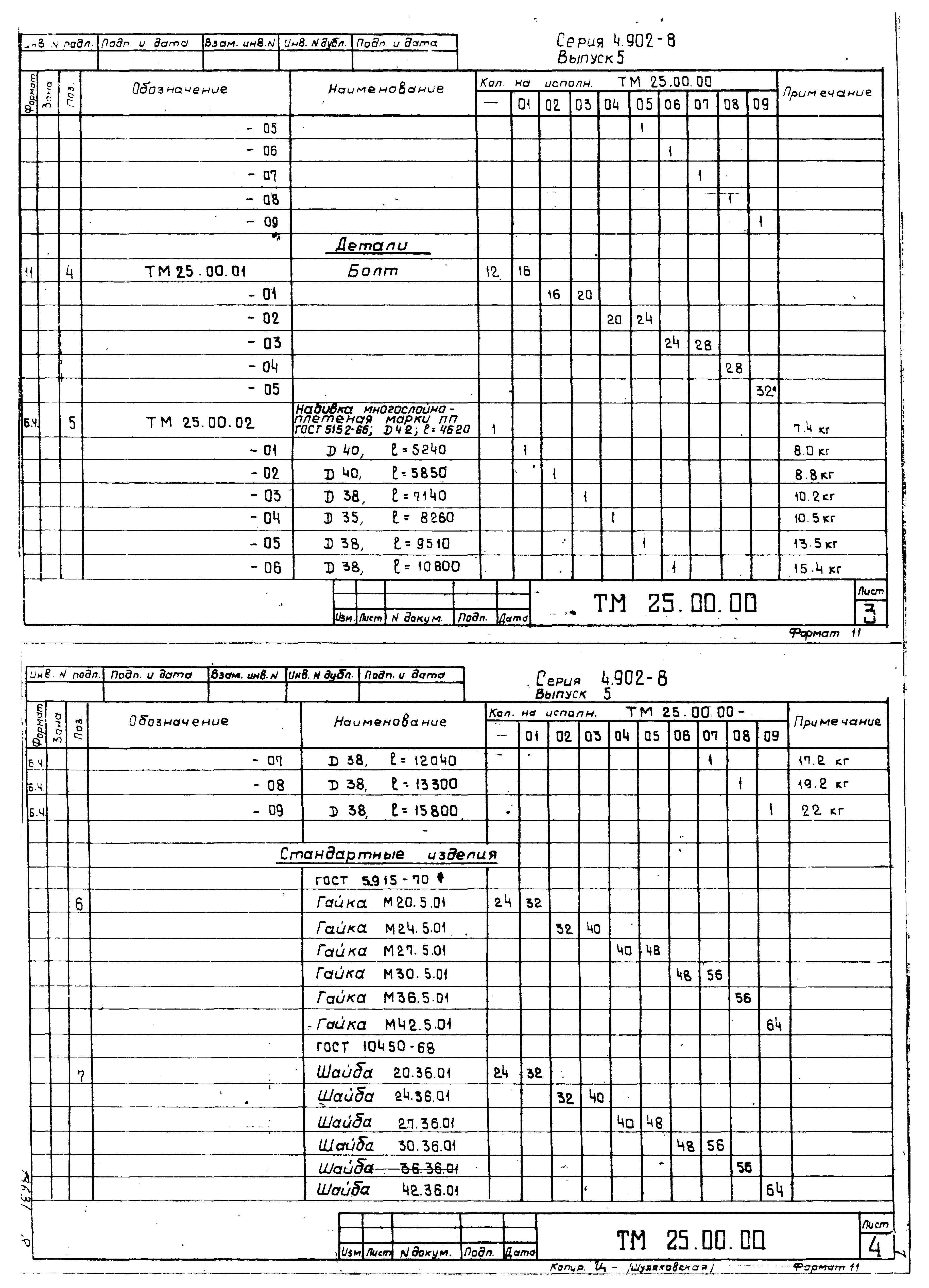 Серия 4.902-8