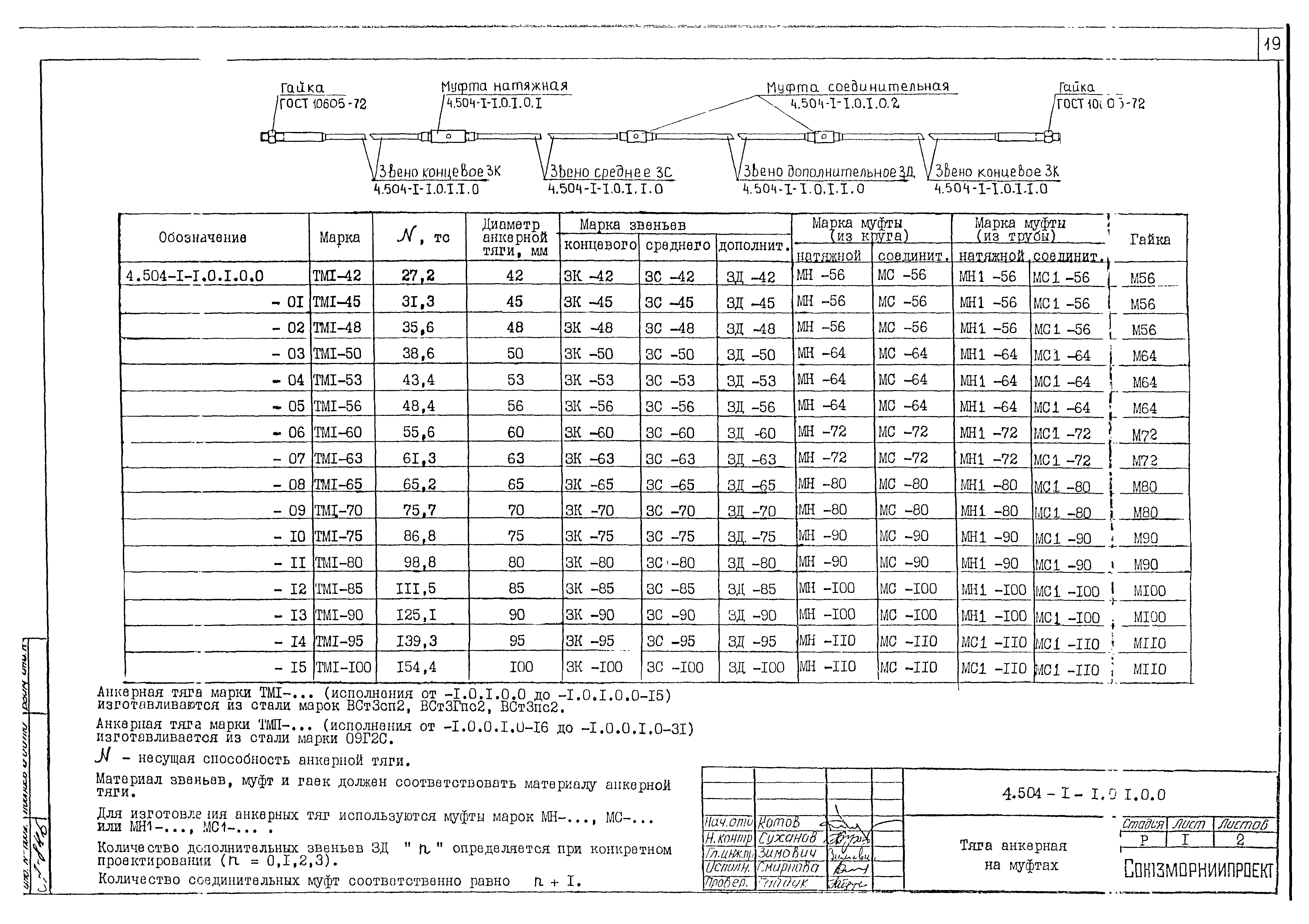 Серия 4.504-1