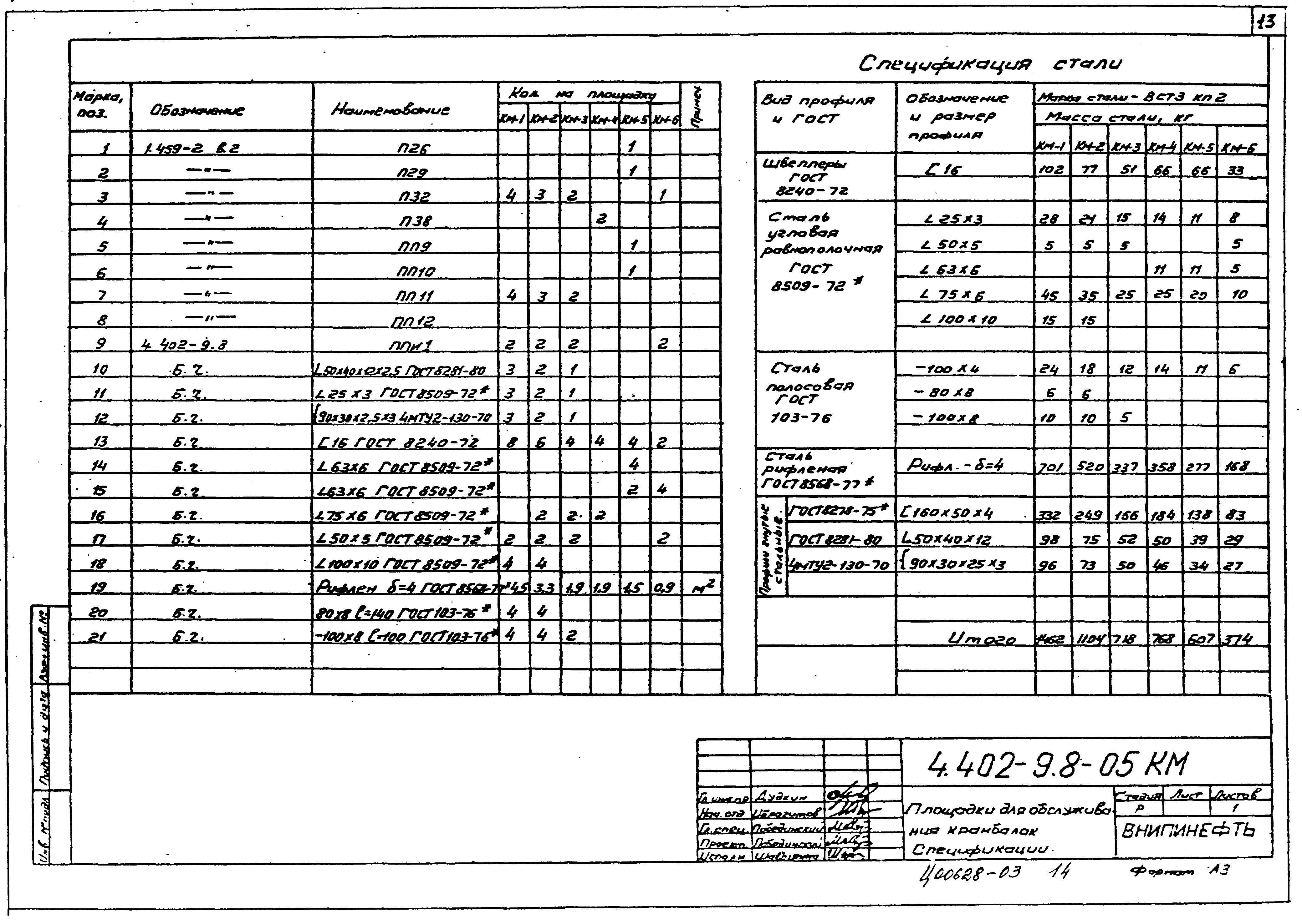 Серия 4.402-9