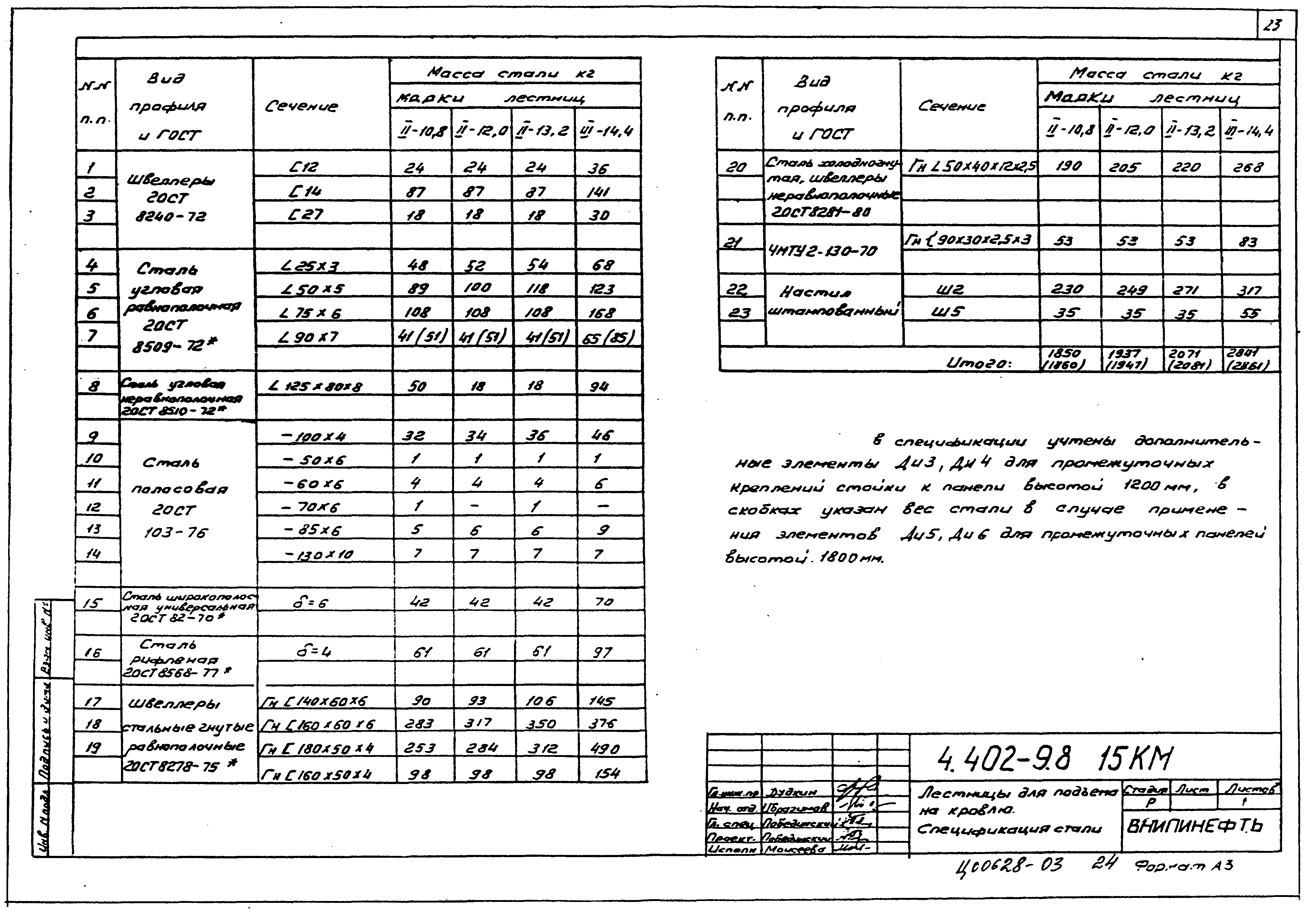 Серия 4.402-9