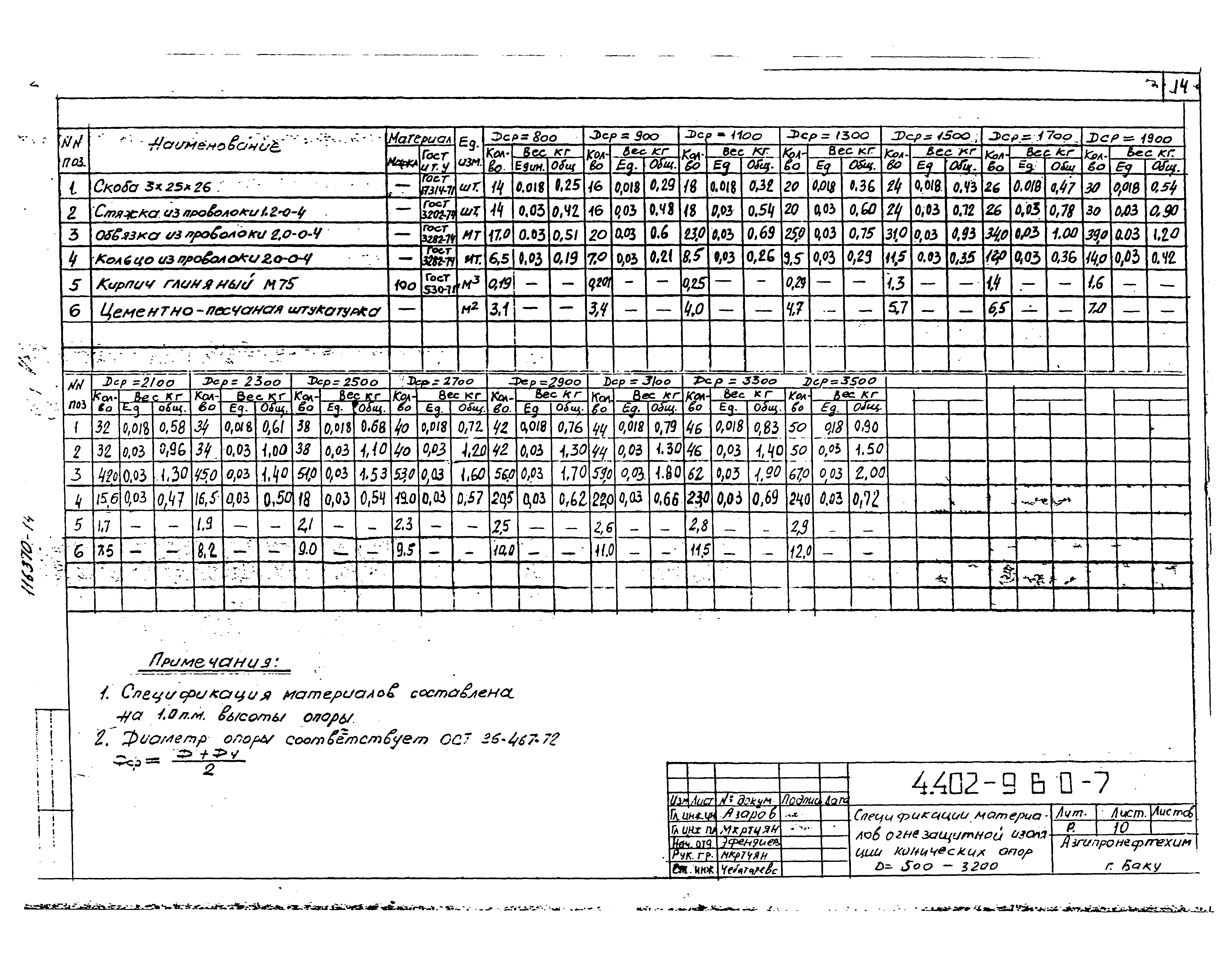 Серия 4.402-9