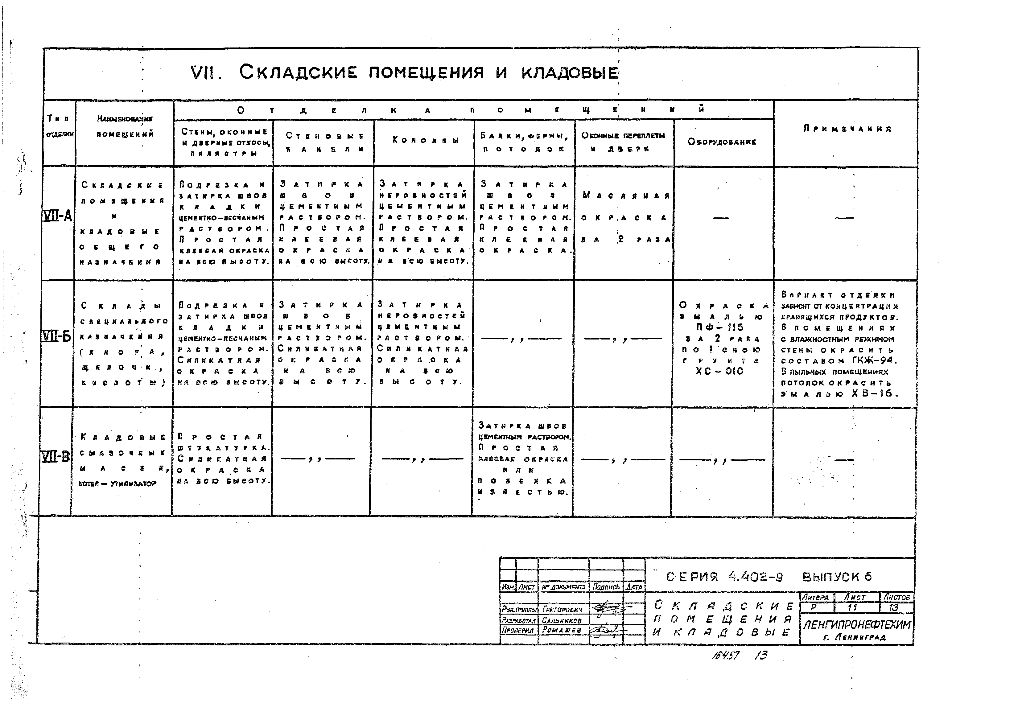 Серия 4.402-9