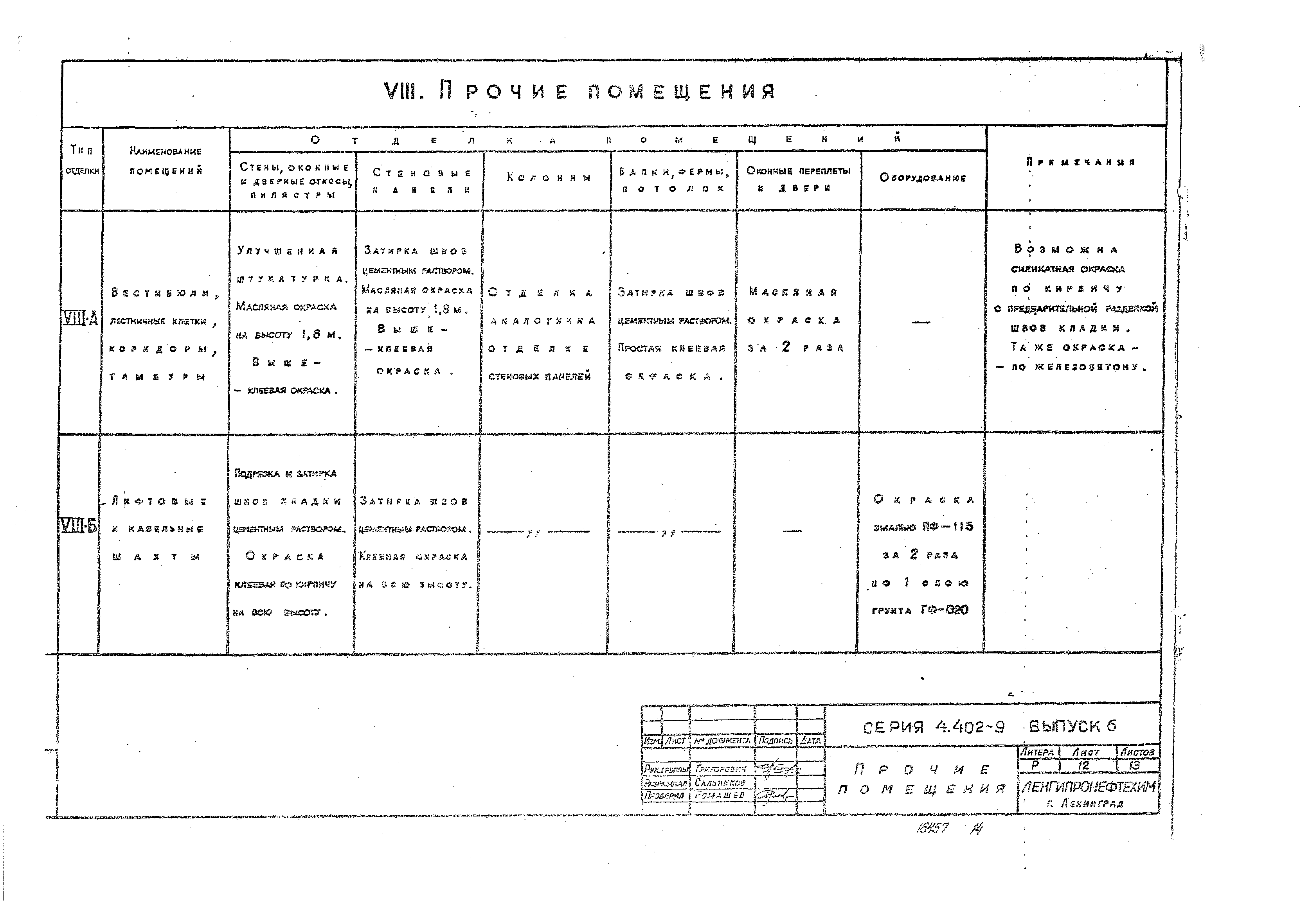 Серия 4.402-9