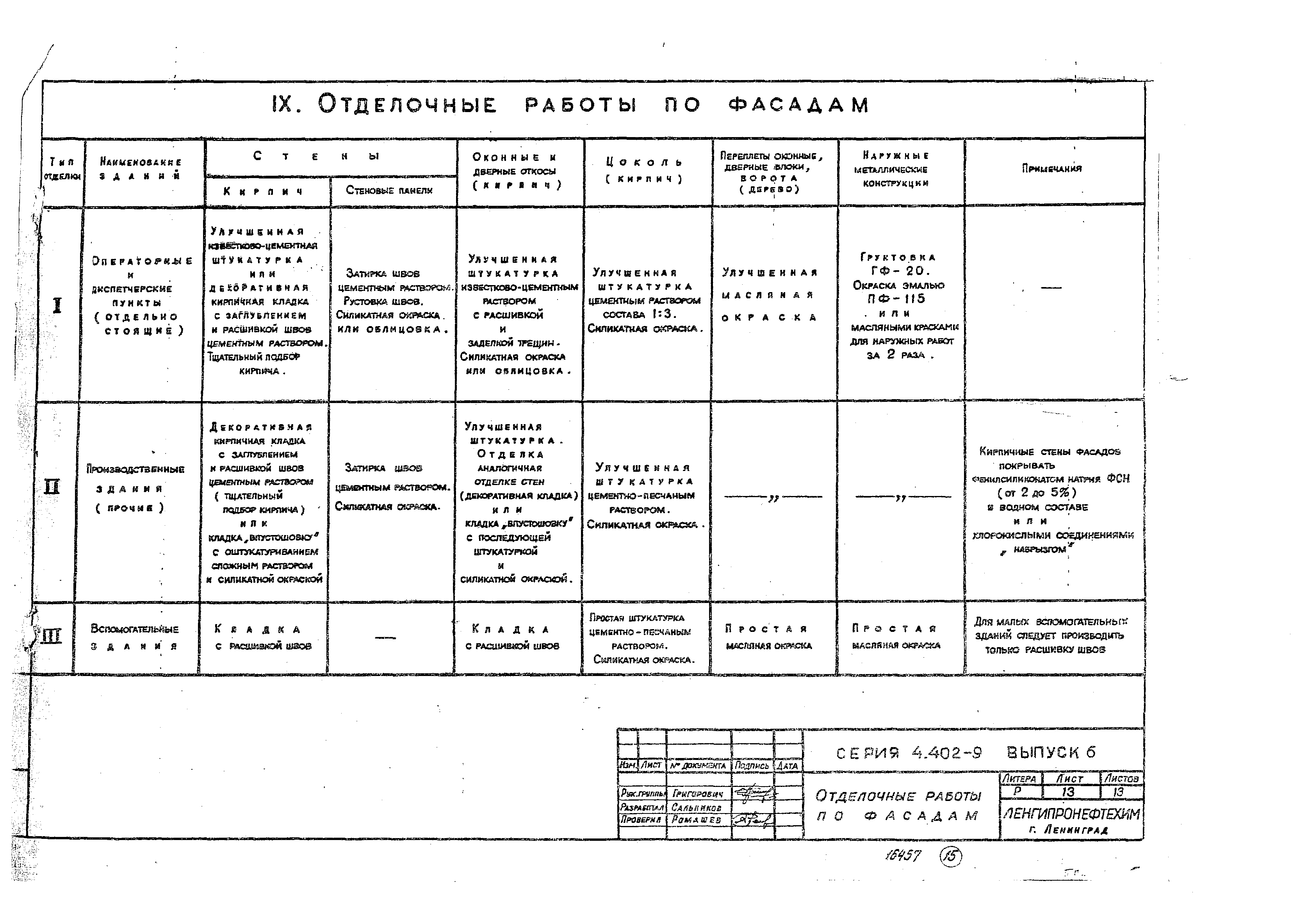Серия 4.402-9