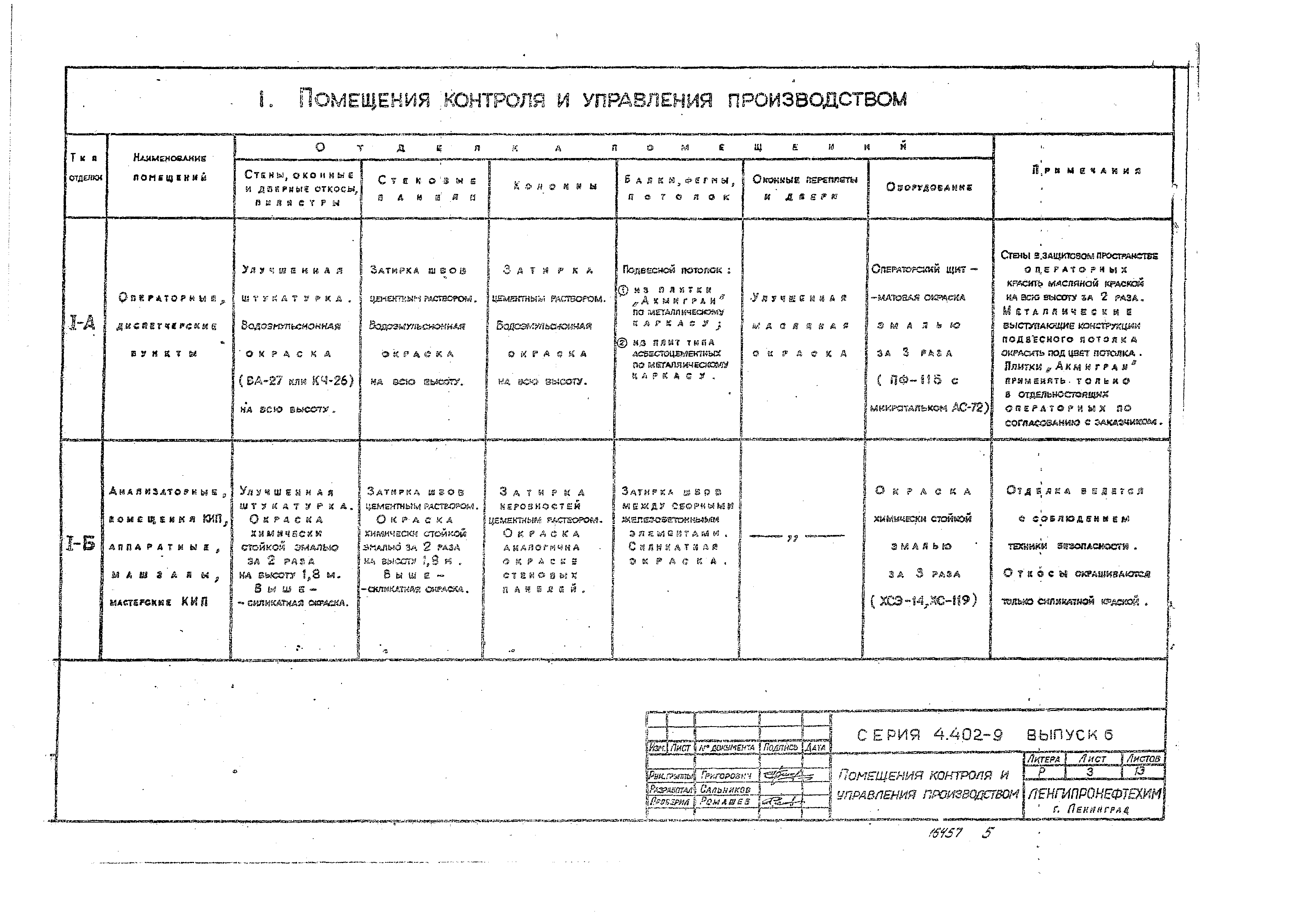 Серия 4.402-9