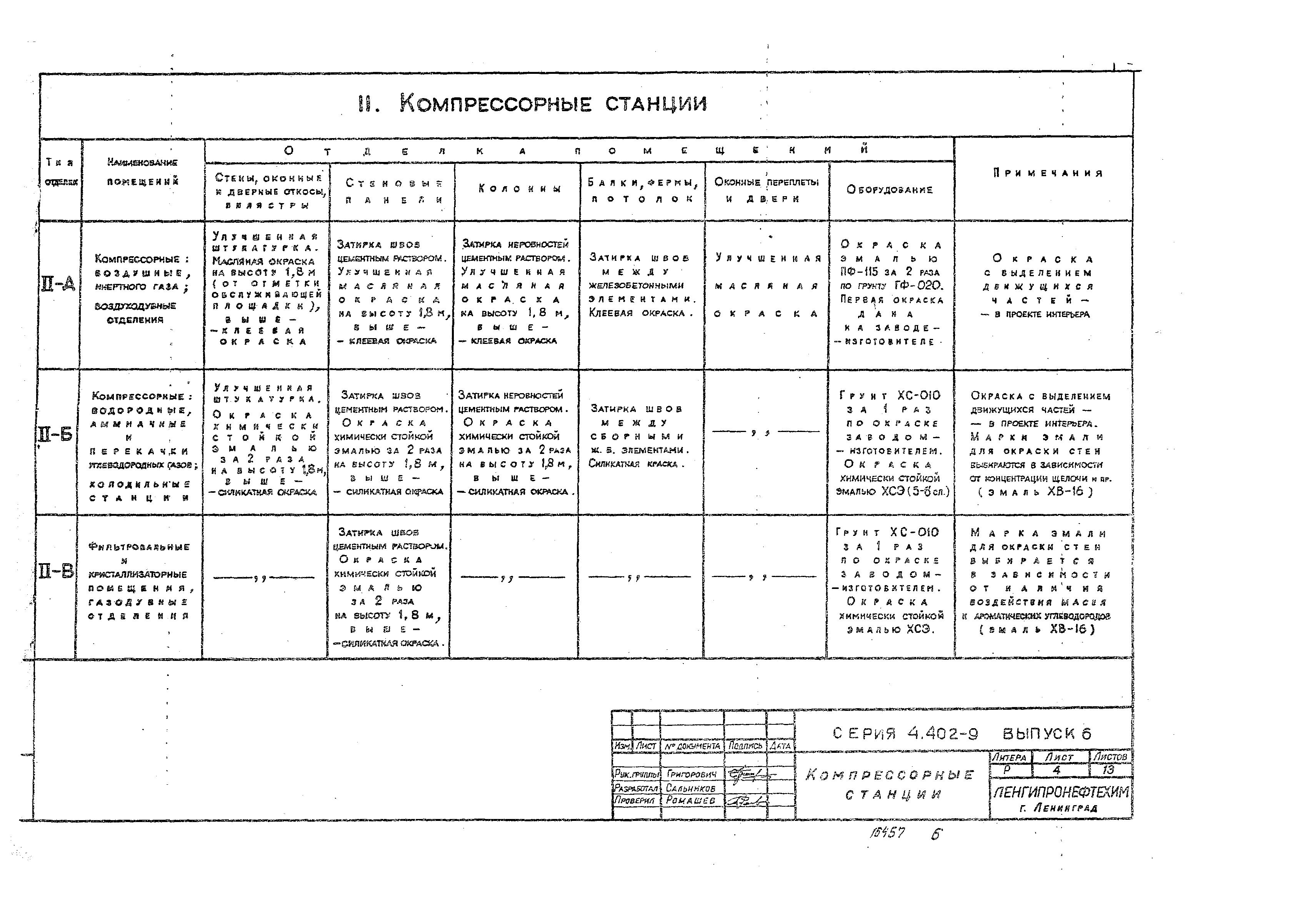 Серия 4.402-9