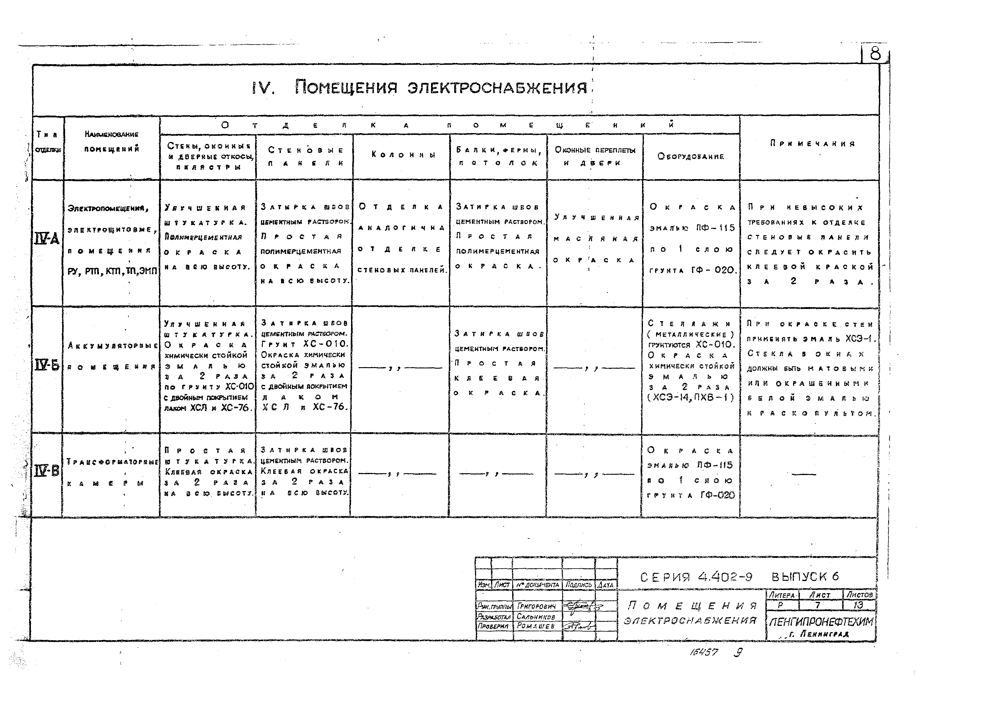 Серия 4.402-9