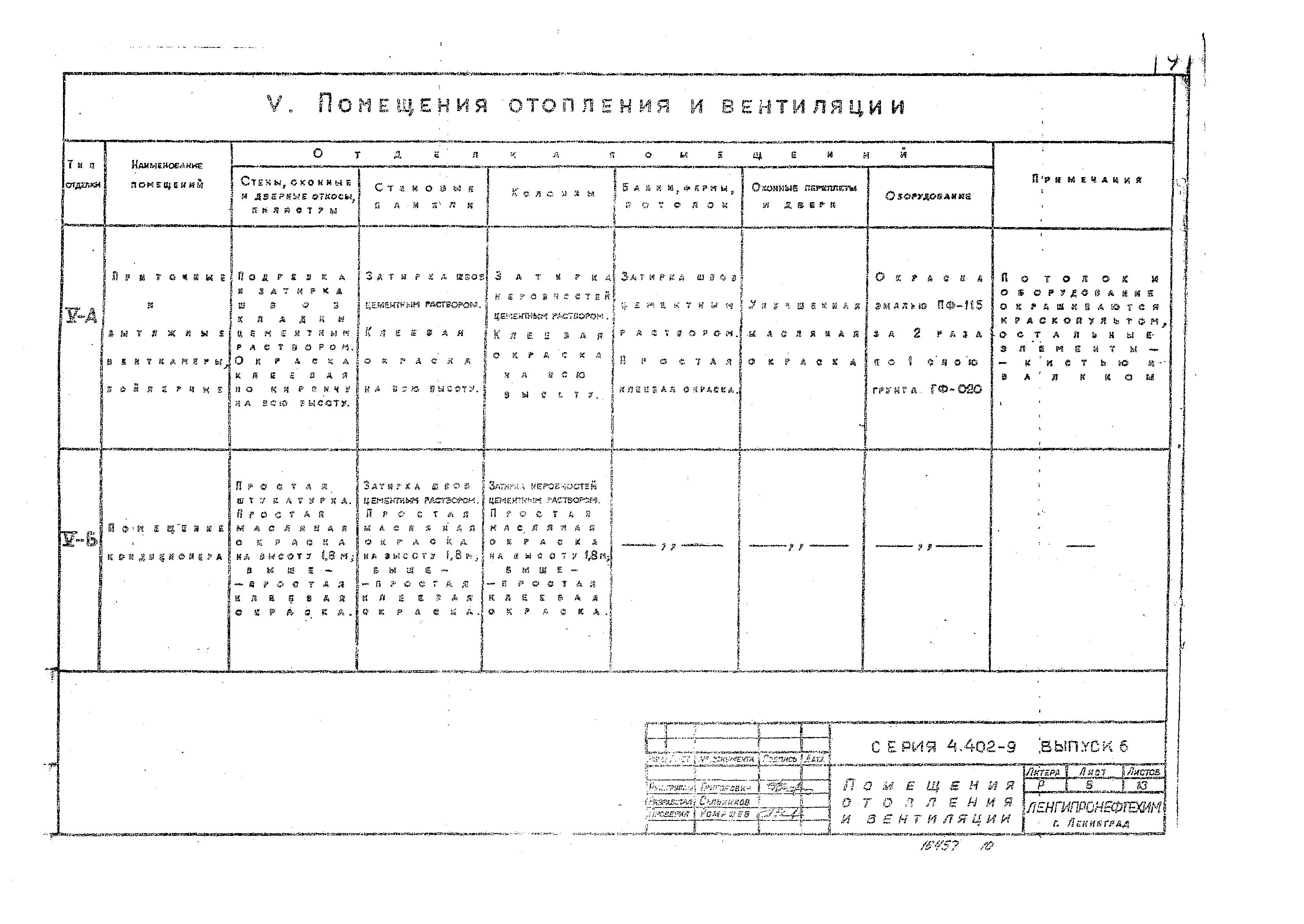 Серия 4.402-9