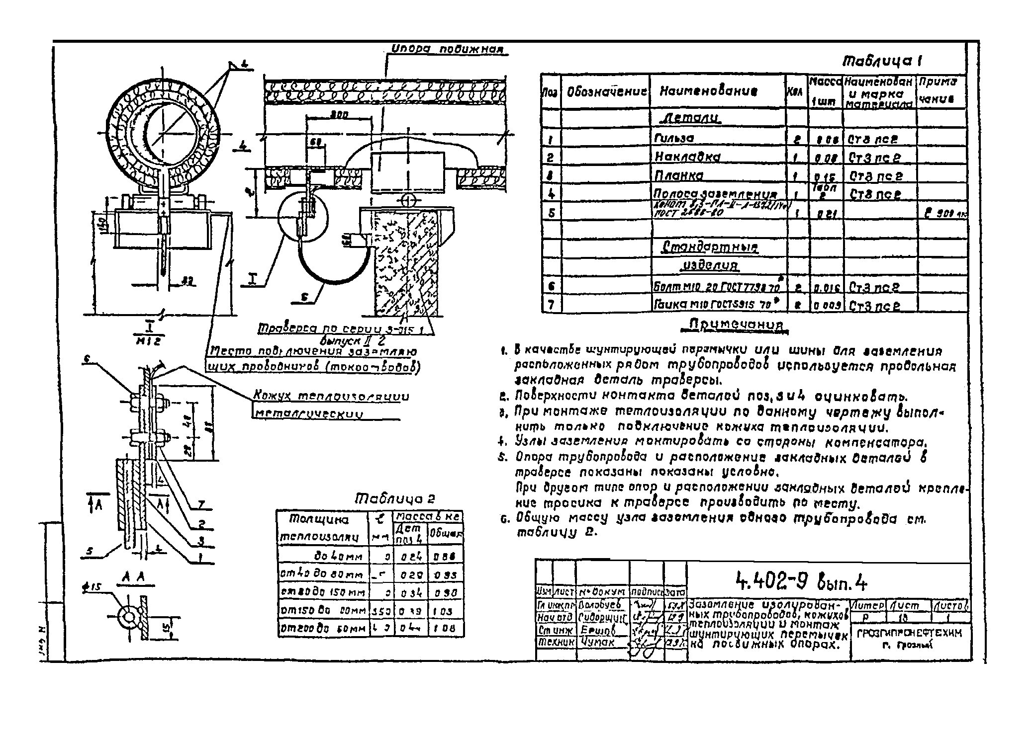 Серия 4.402-9