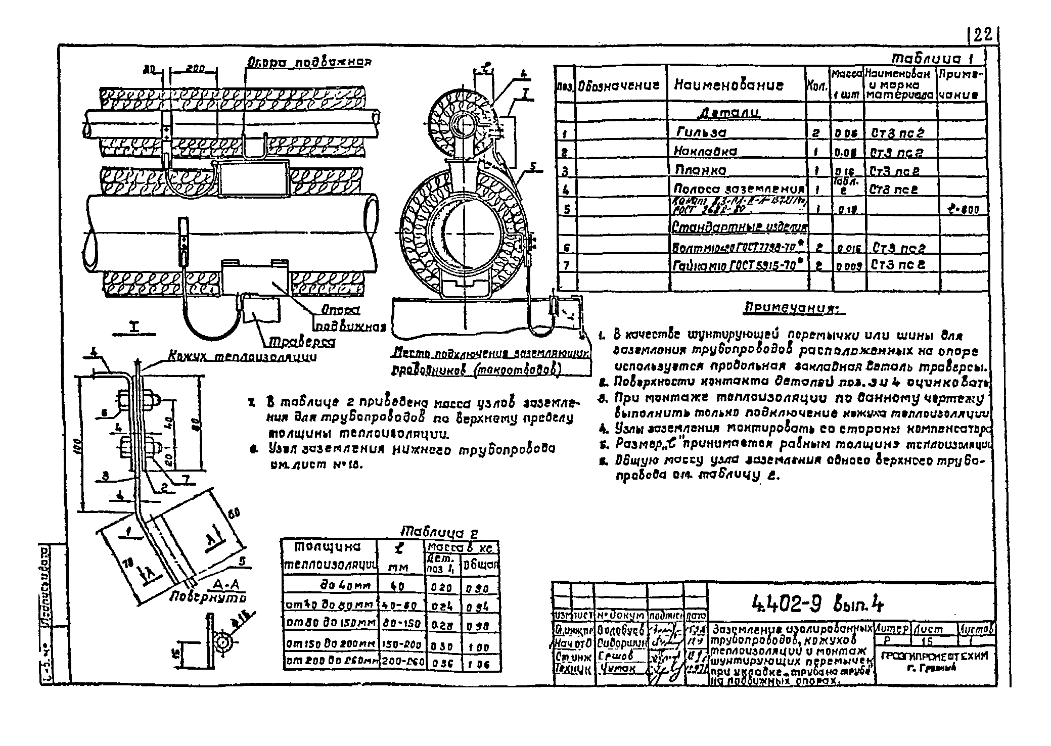 Серия 4.402-9