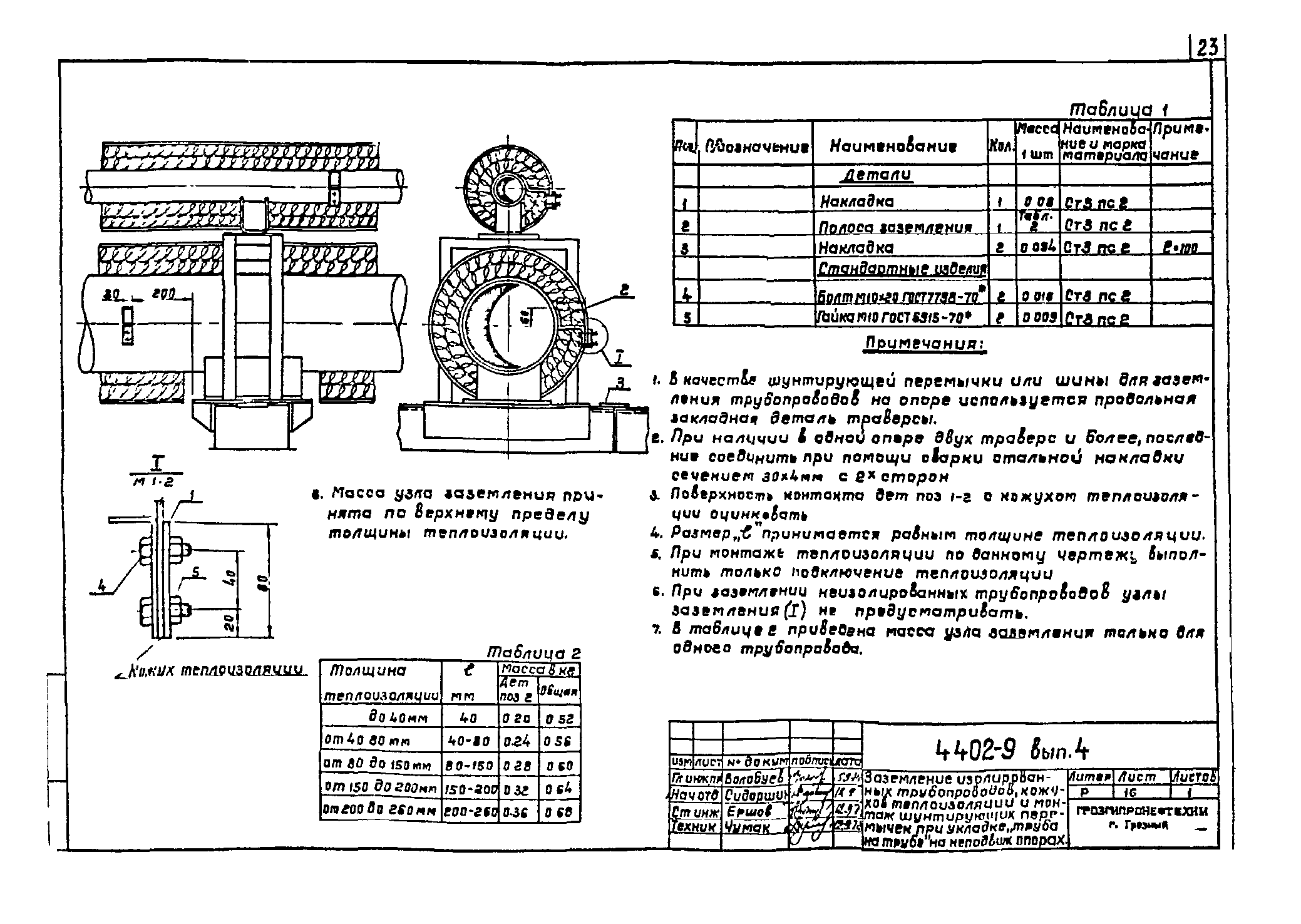 Серия 4.402-9