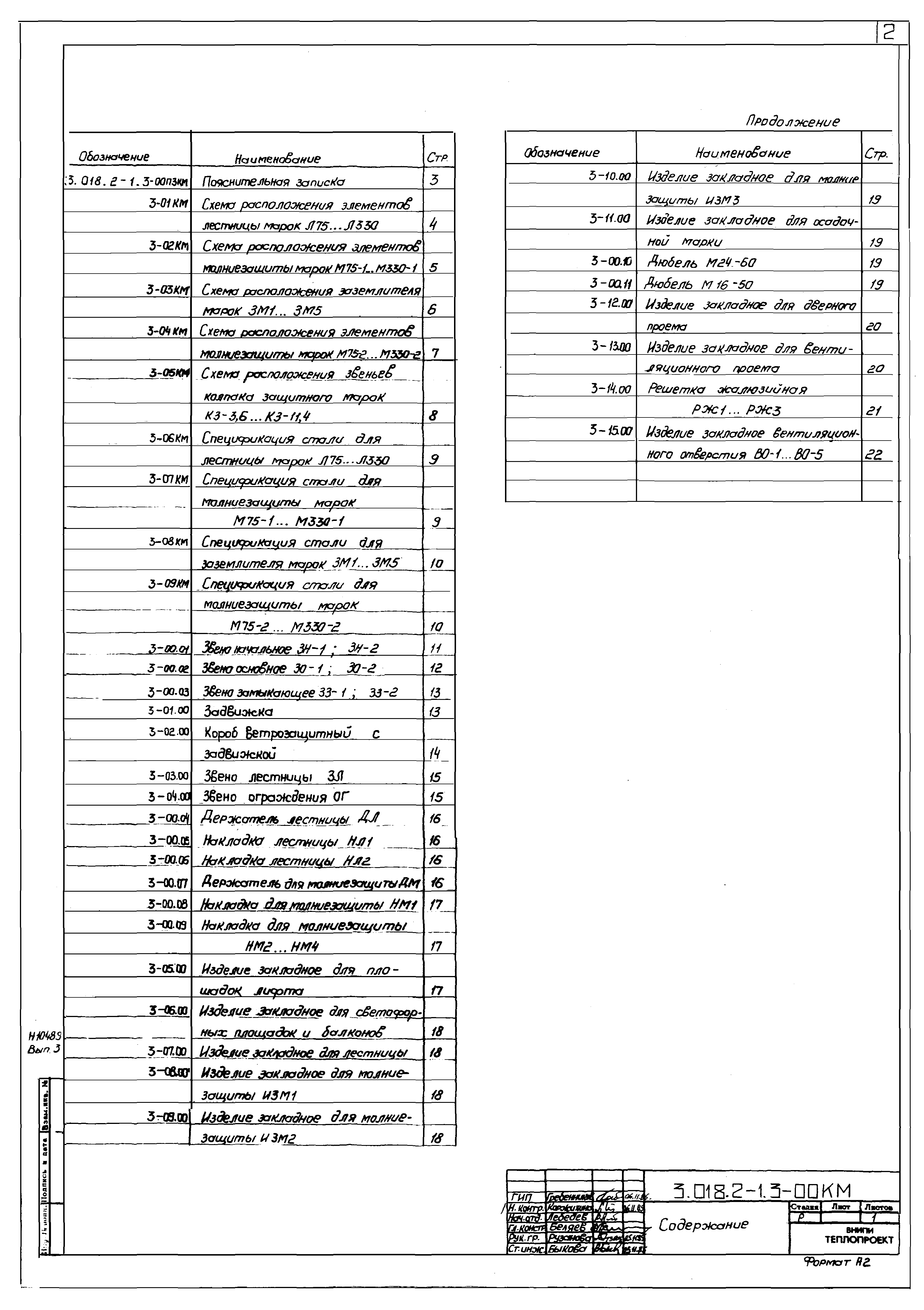 Серия 3.018.2-1