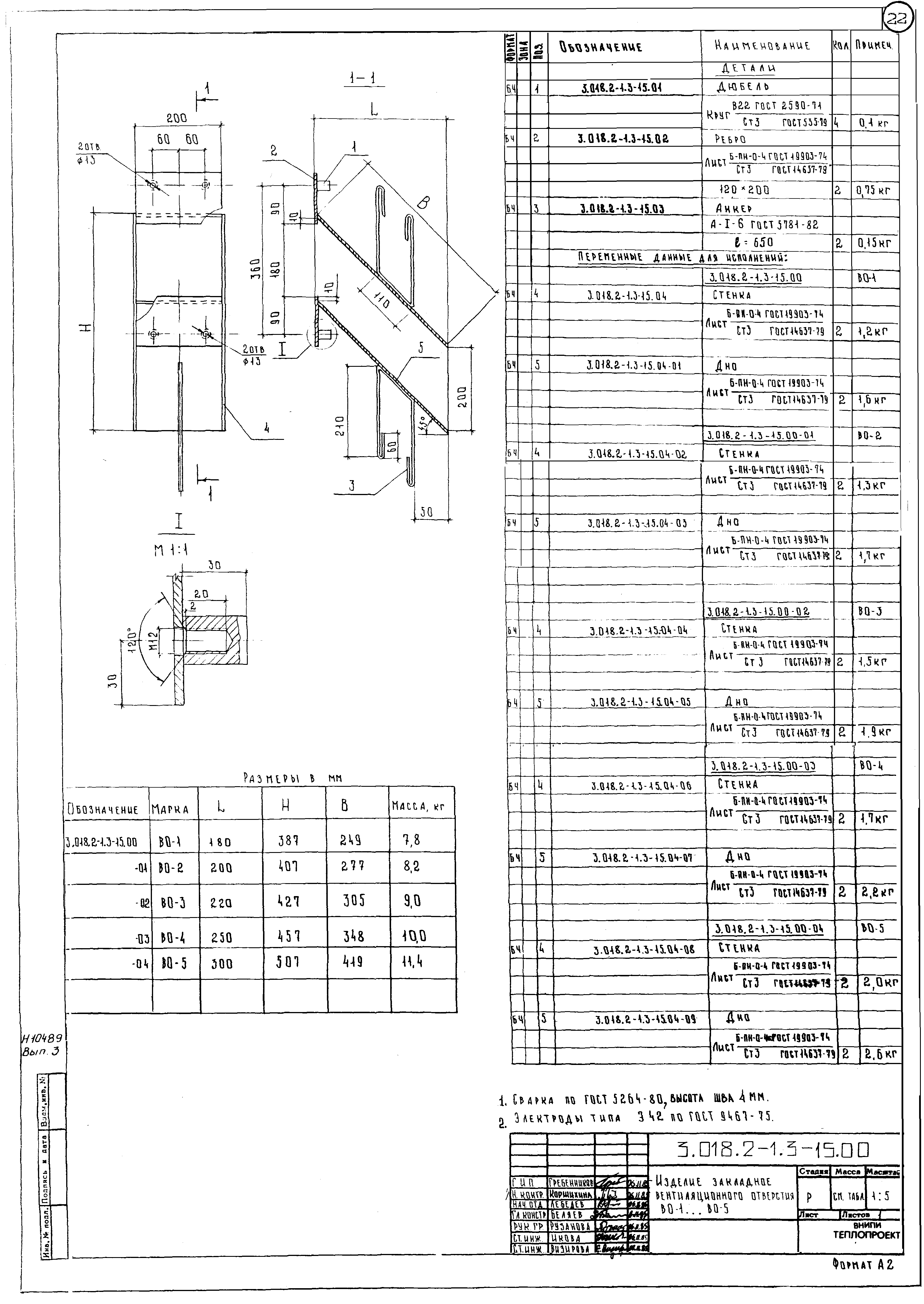 Серия 3.018.2-1