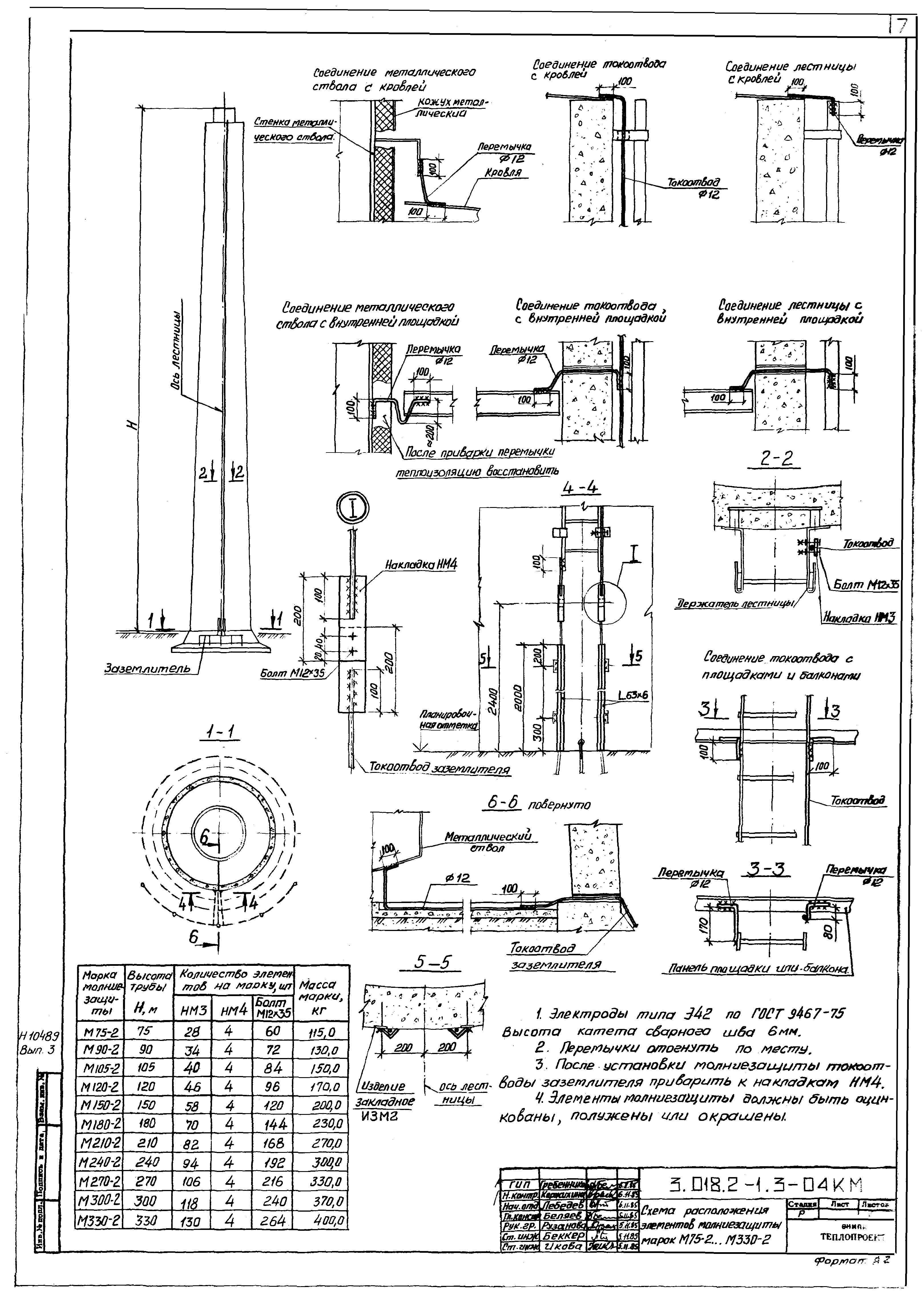 Серия 3.018.2-1