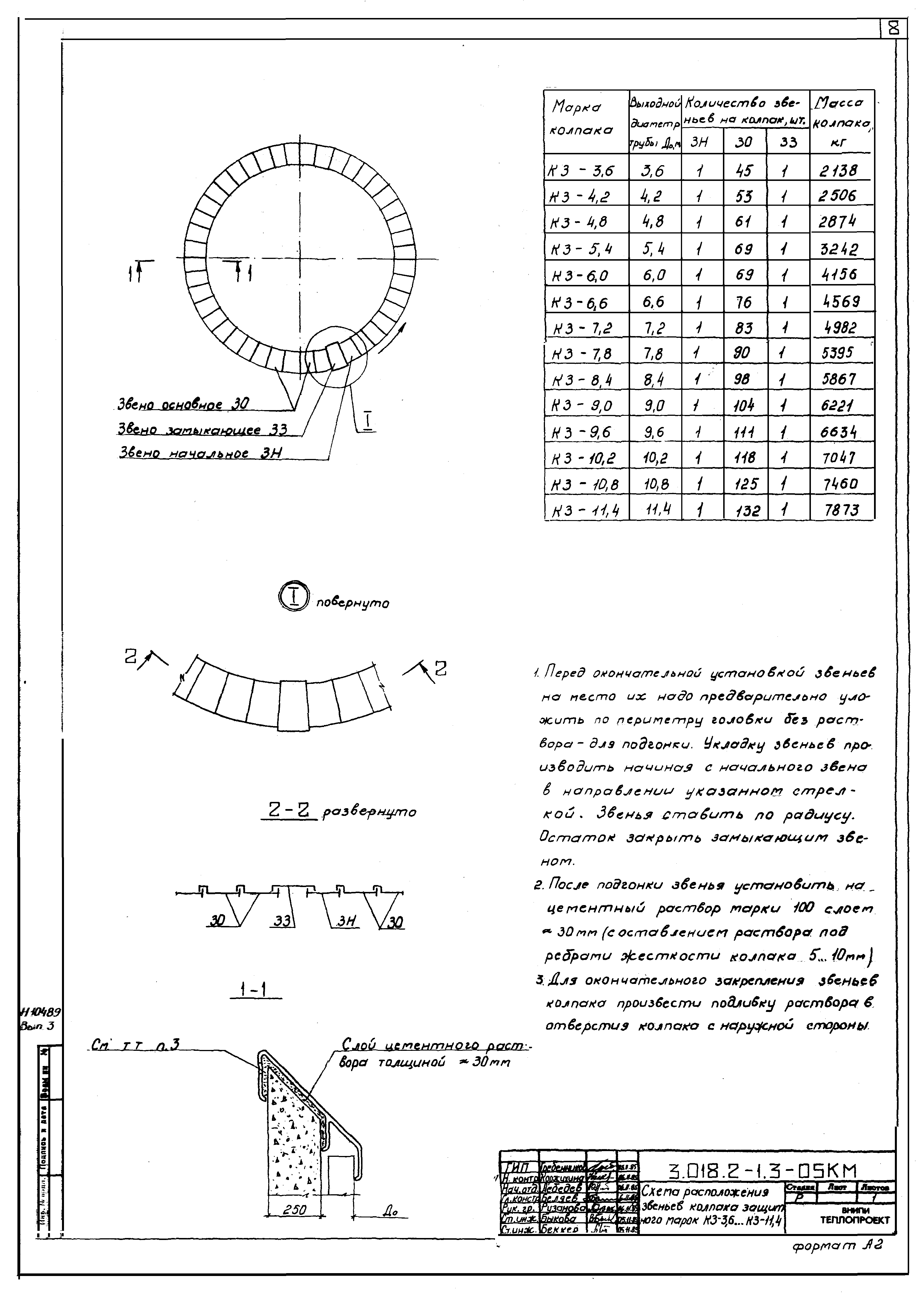 Серия 3.018.2-1