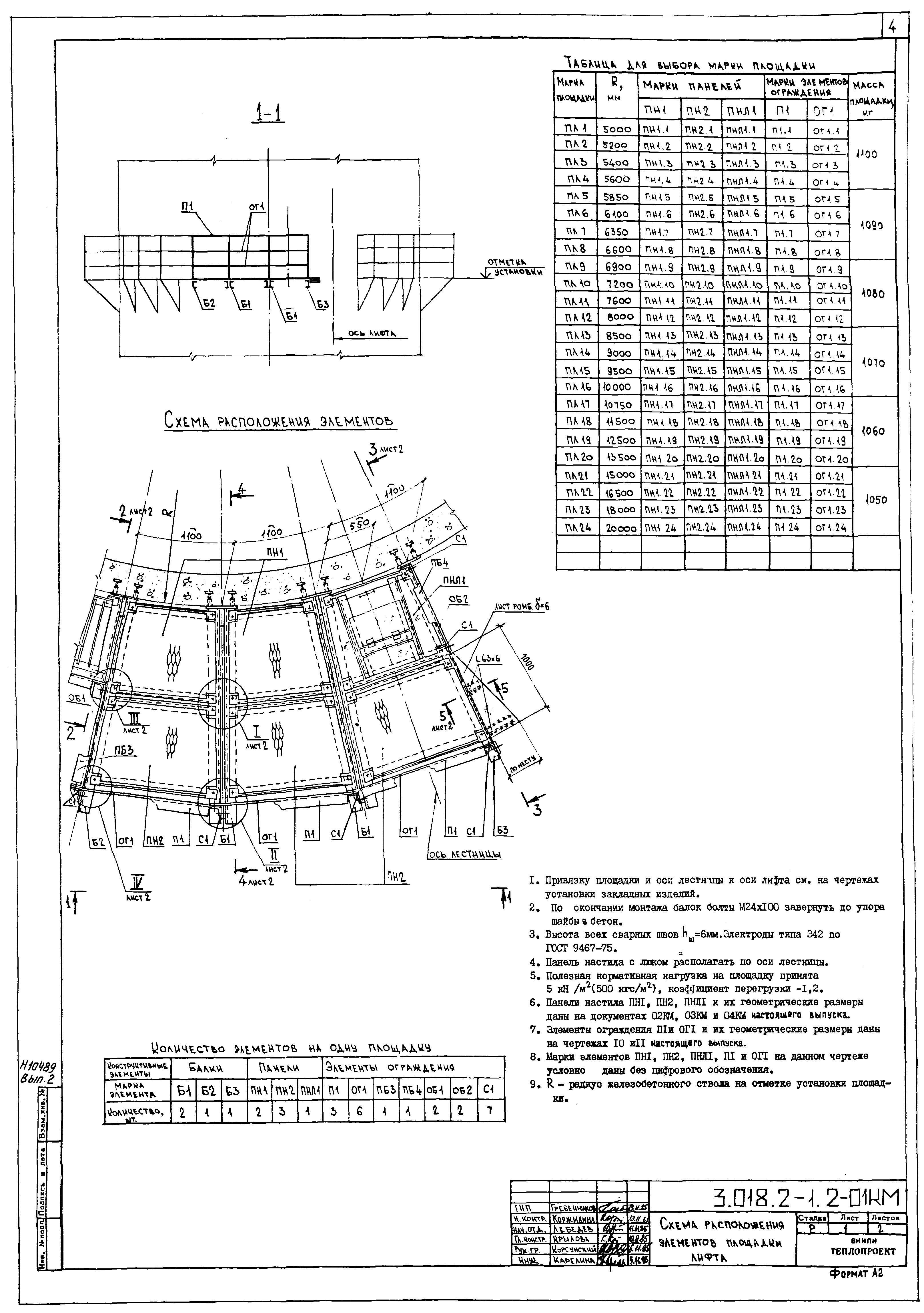 Серия 3.018.2-1