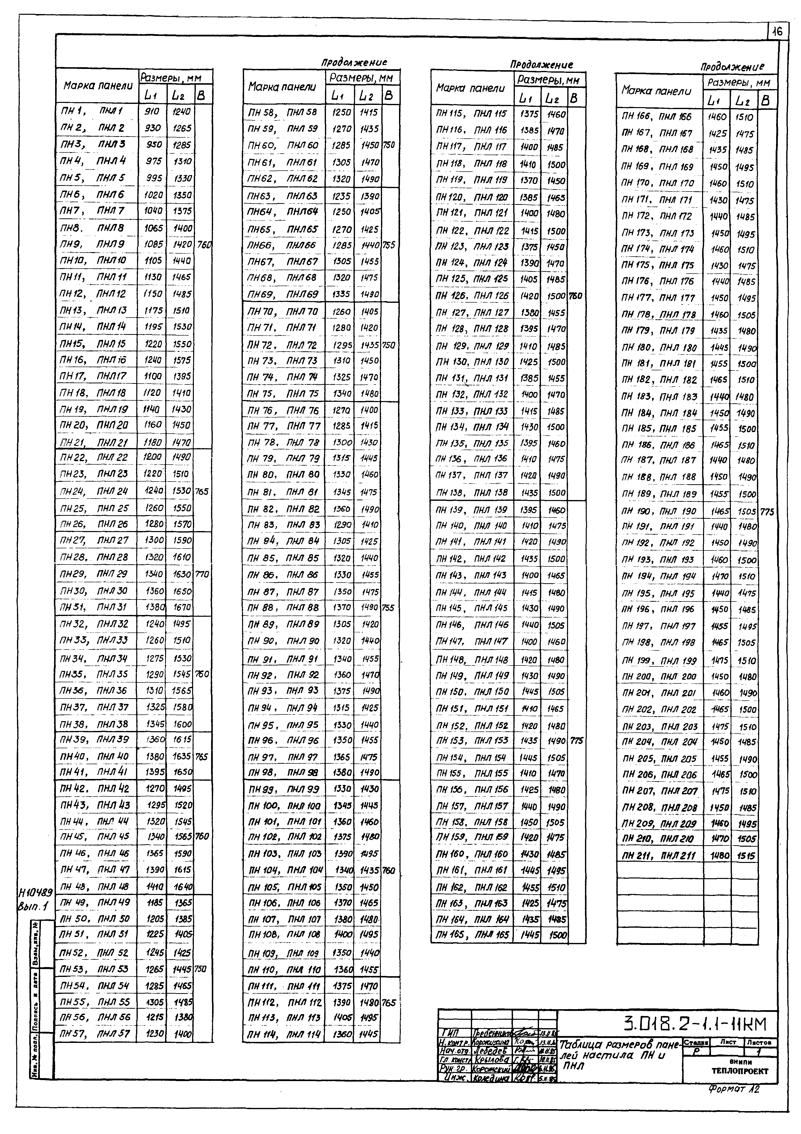 Серия 3.018.2-1