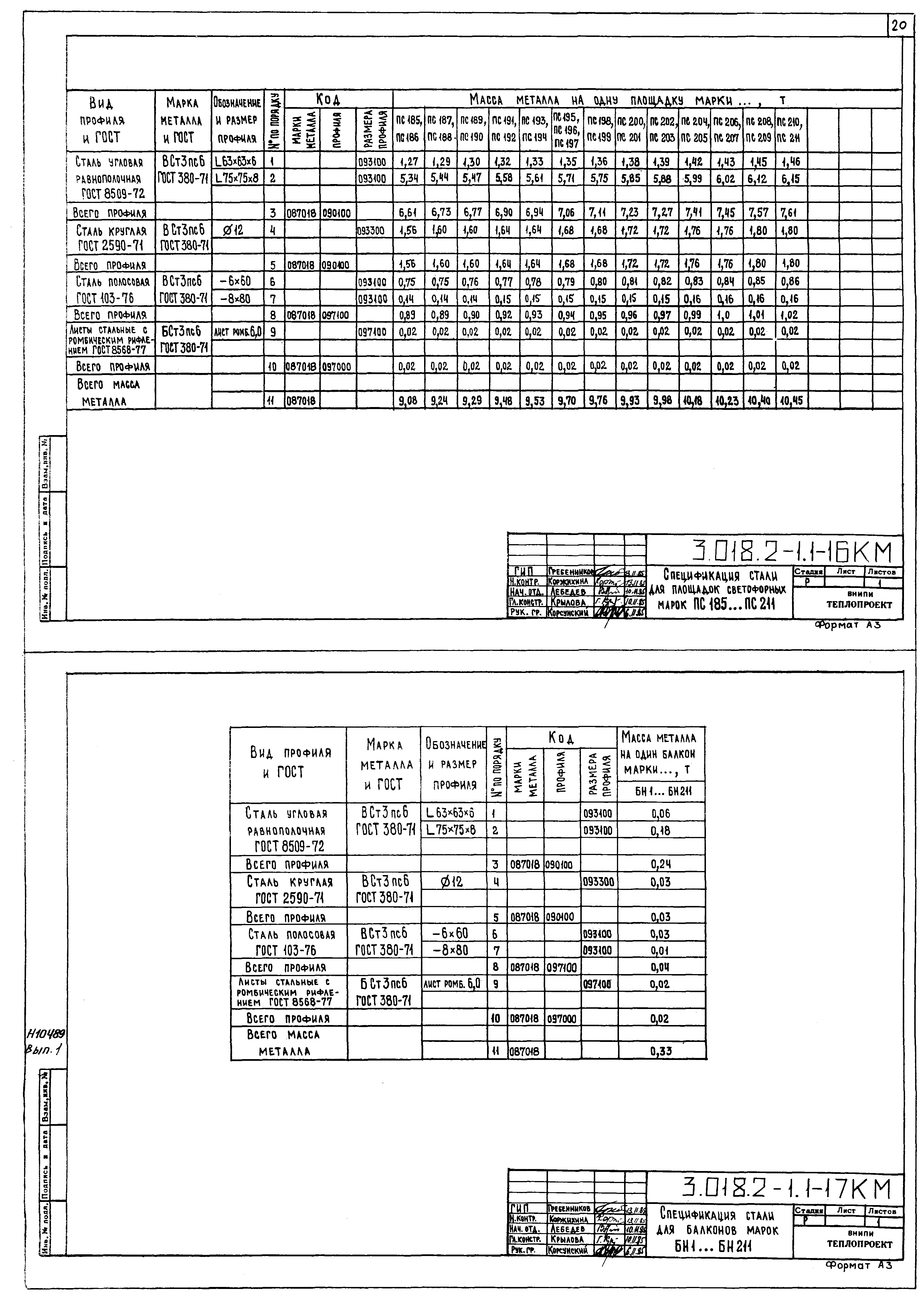 Серия 3.018.2-1