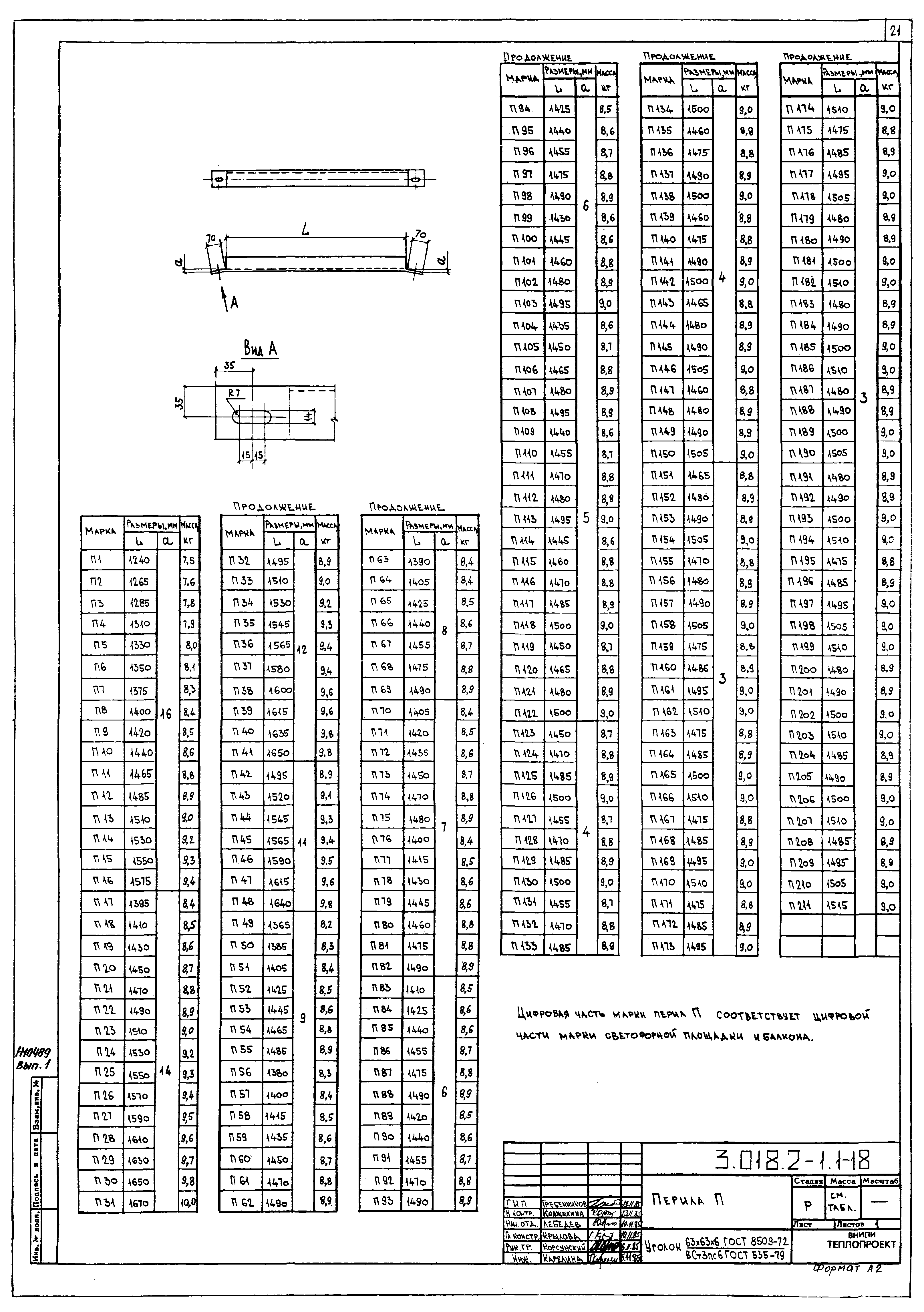 Серия 3.018.2-1